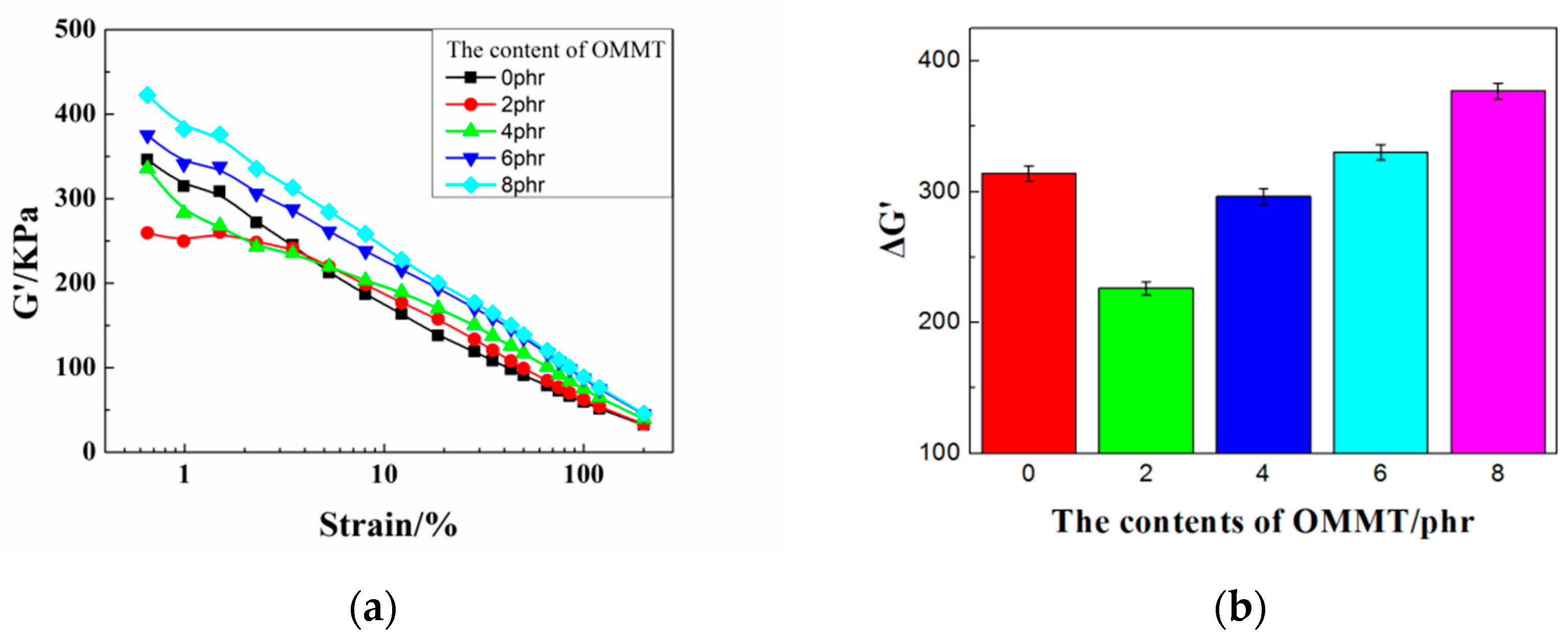 Polymers 12 01983 g005