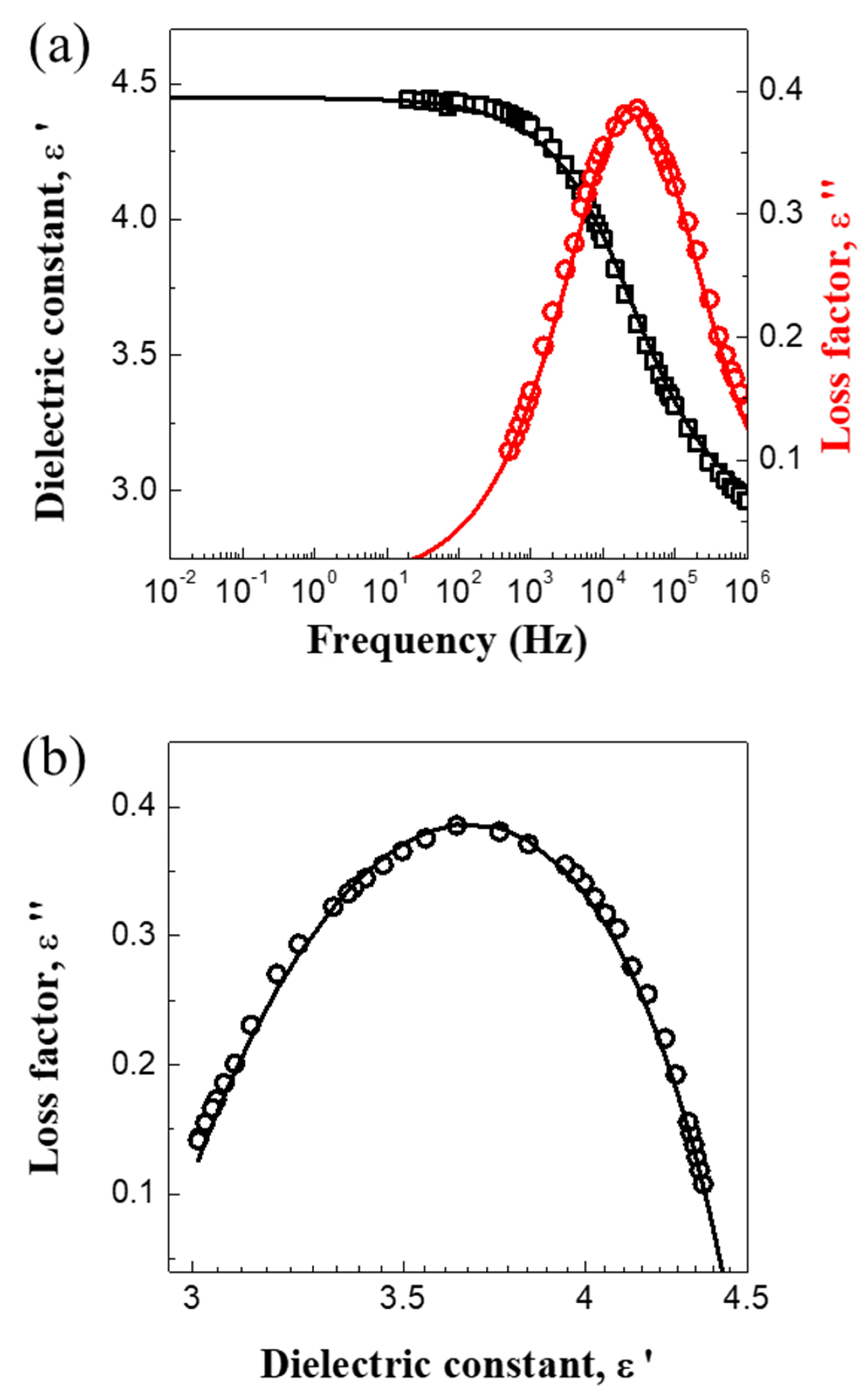 Polymers 12 01984 g006