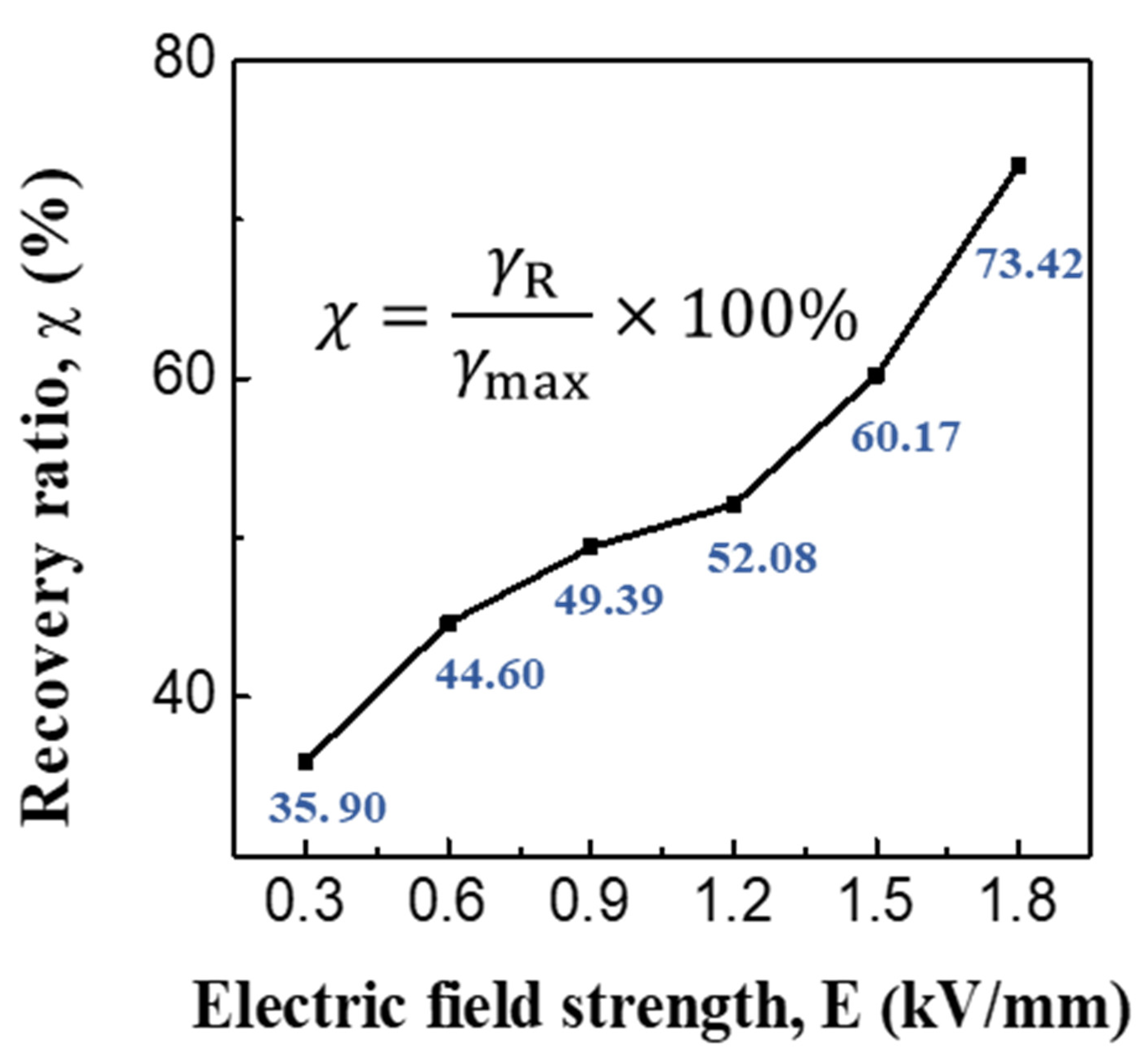 Polymers 12 01984 g013
