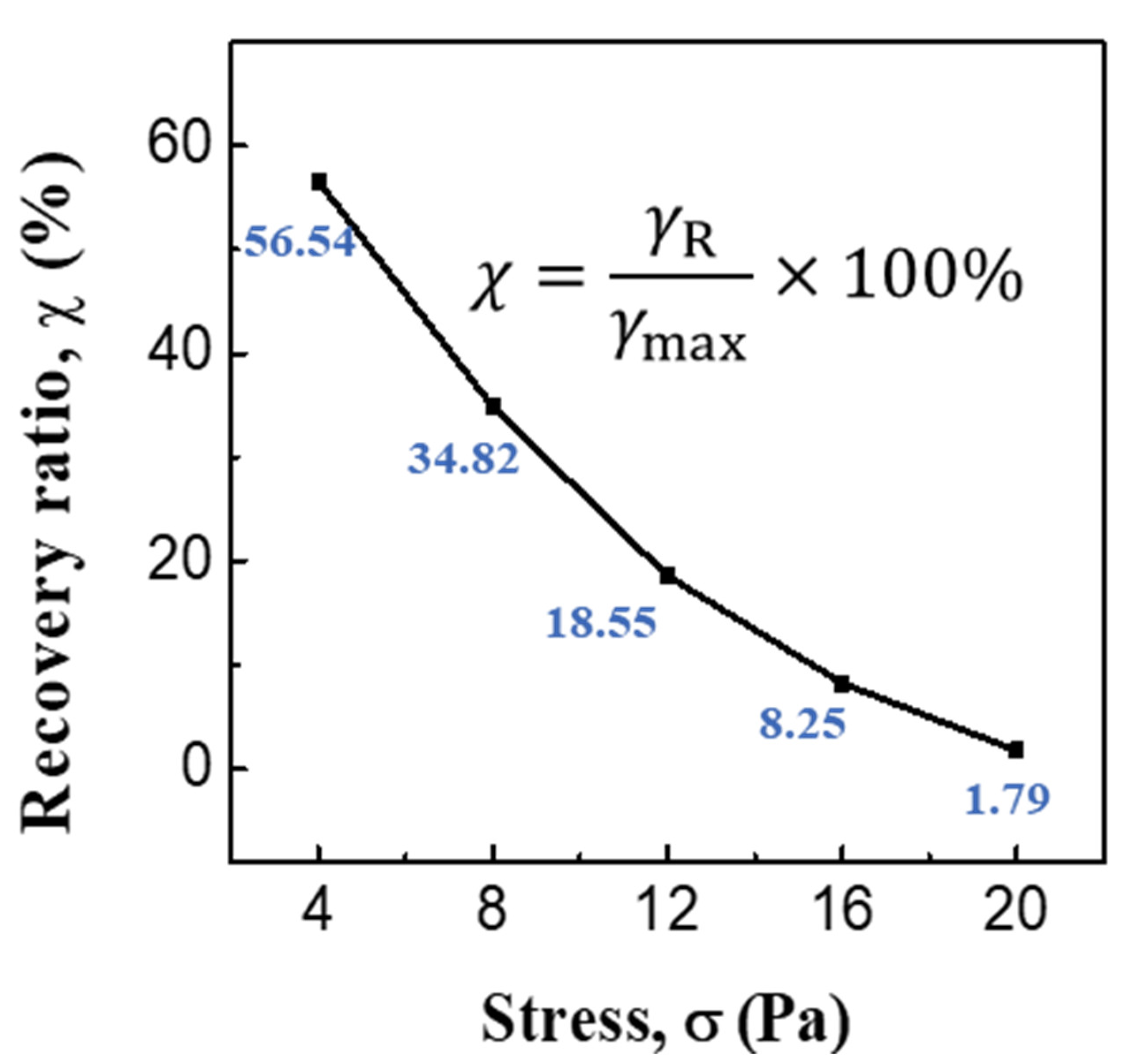 Polymers 12 01984 g014