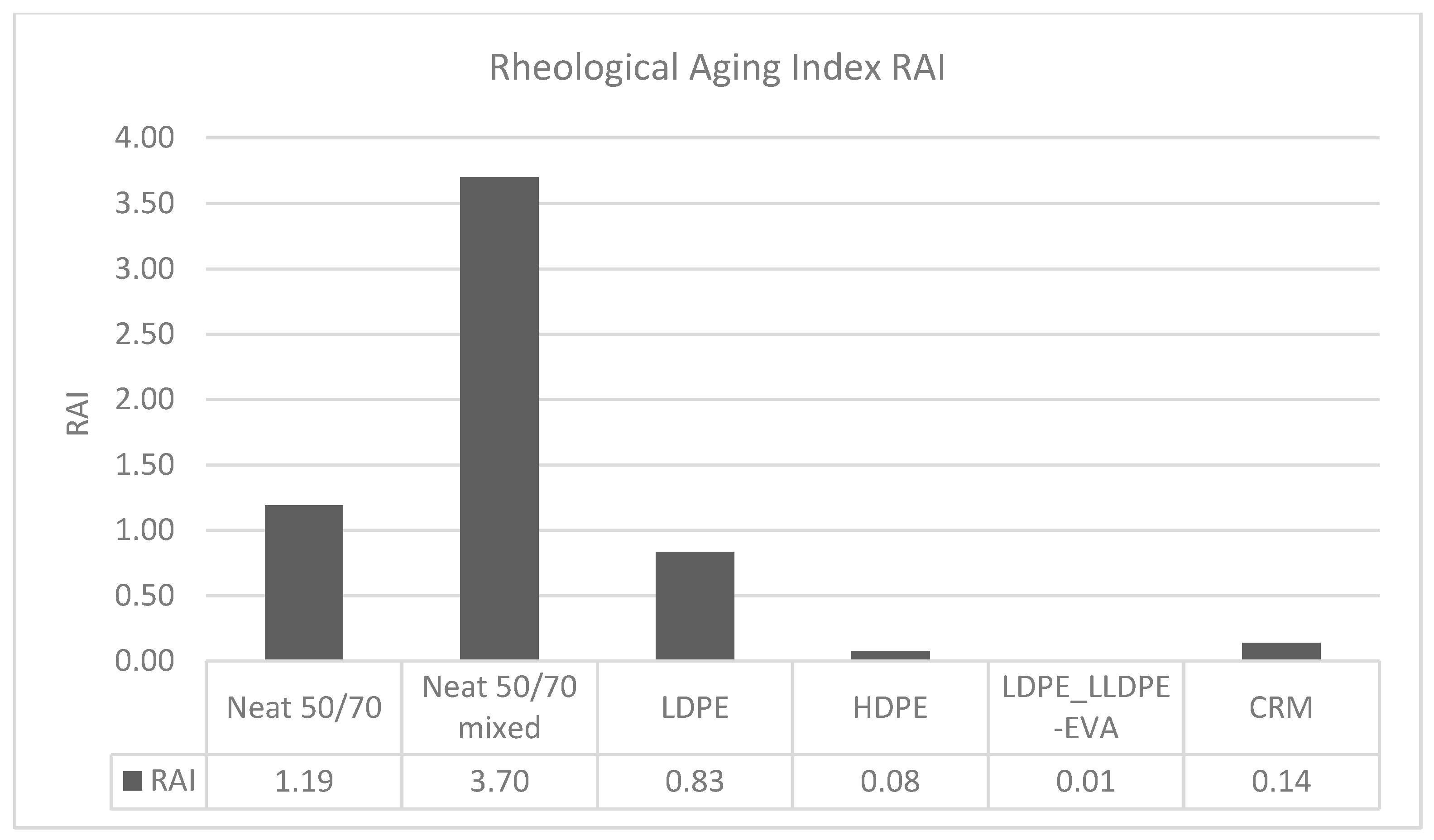 Polymers 12 01985 g005
