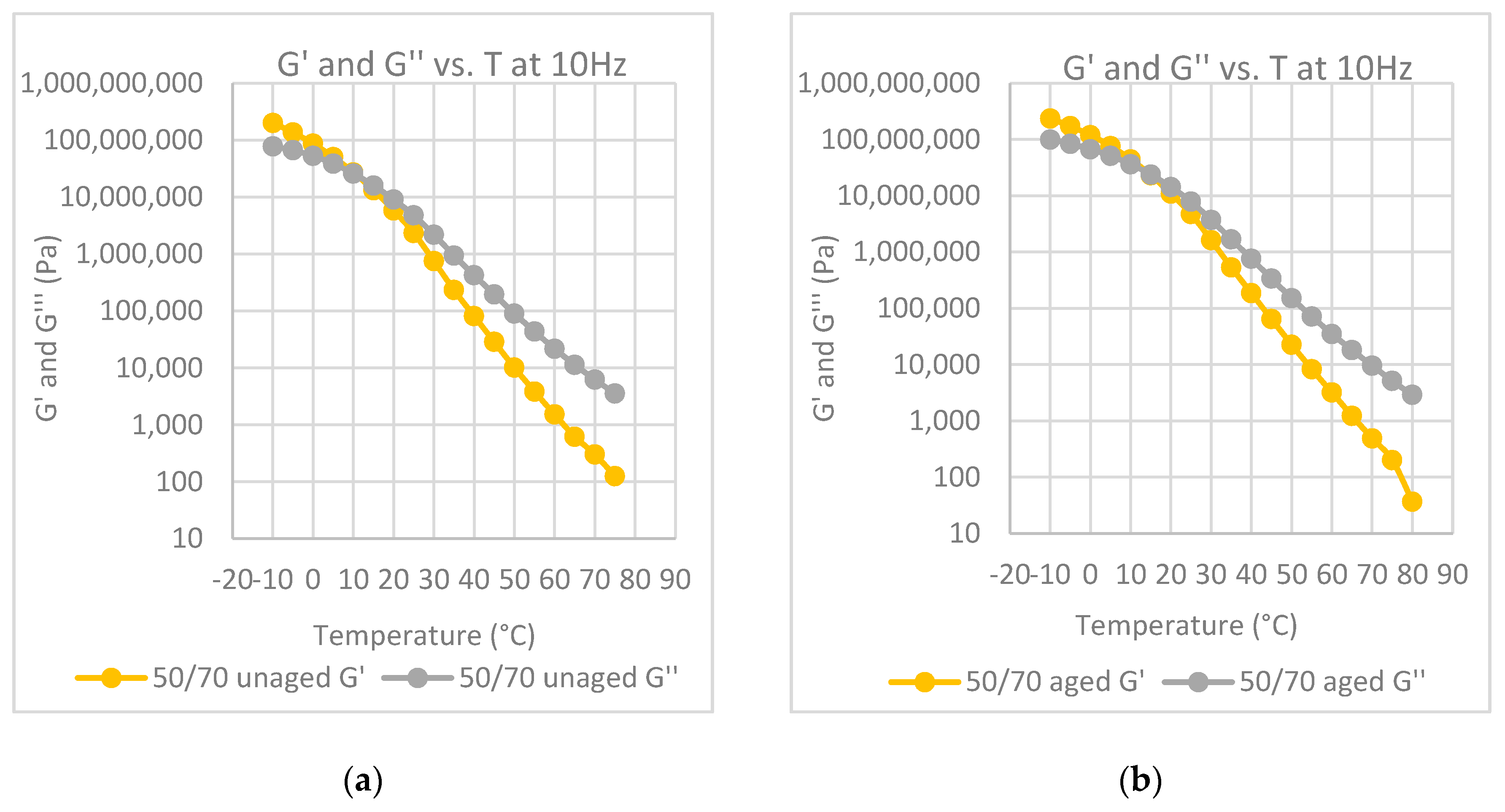 Polymers 12 01985 g006a