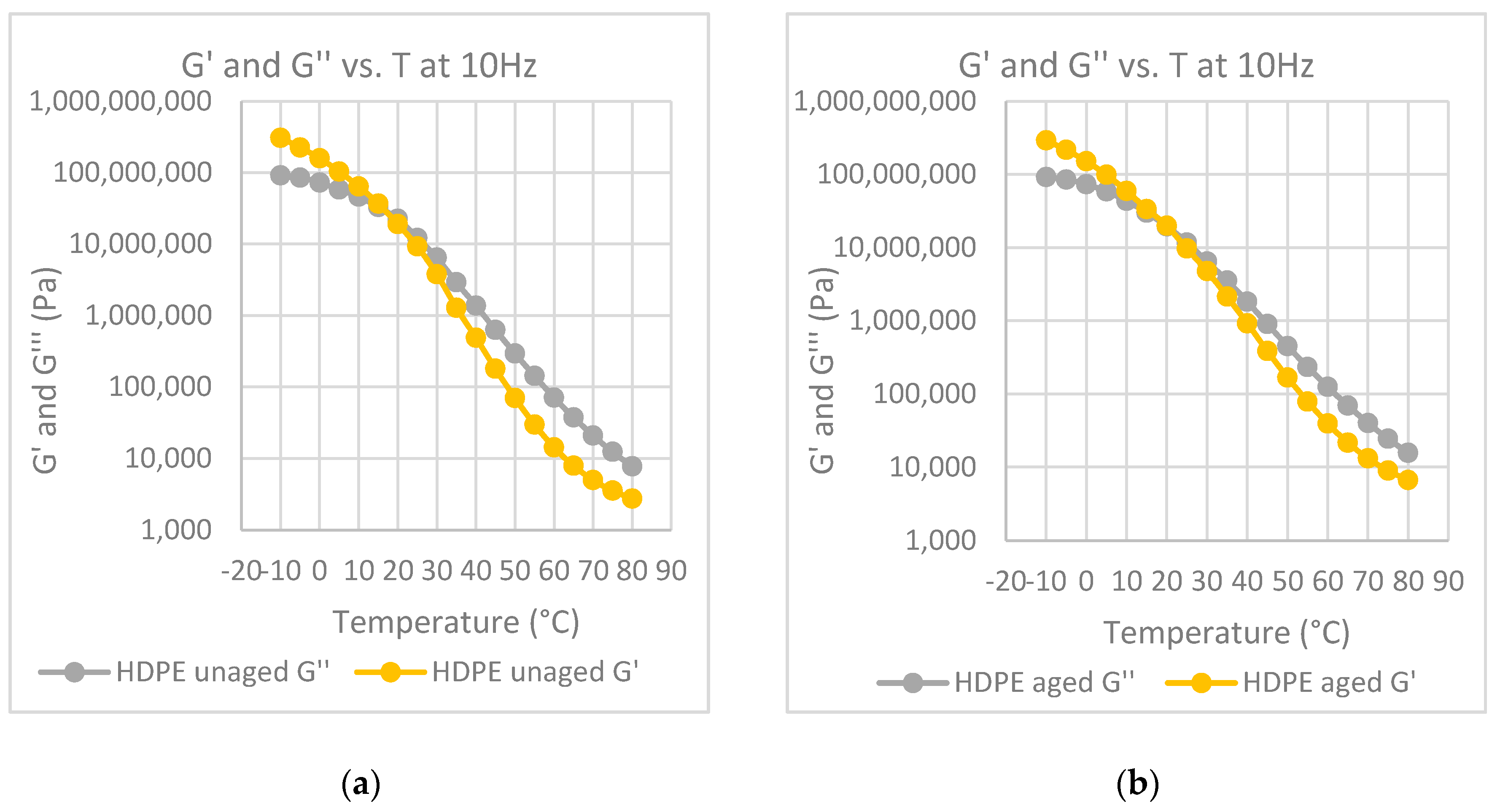 Polymers 12 01985 g008