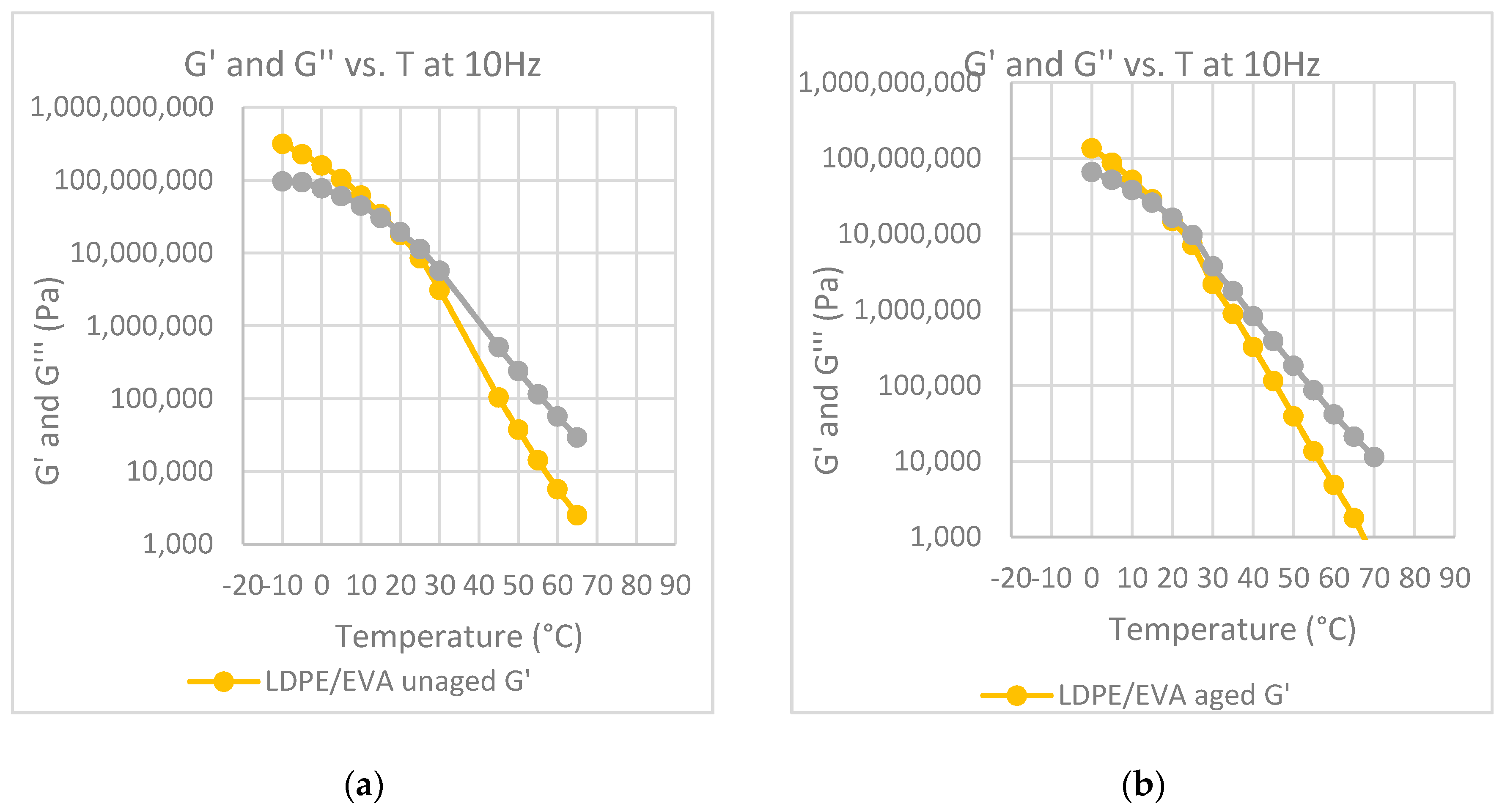 Polymers 12 01985 g009