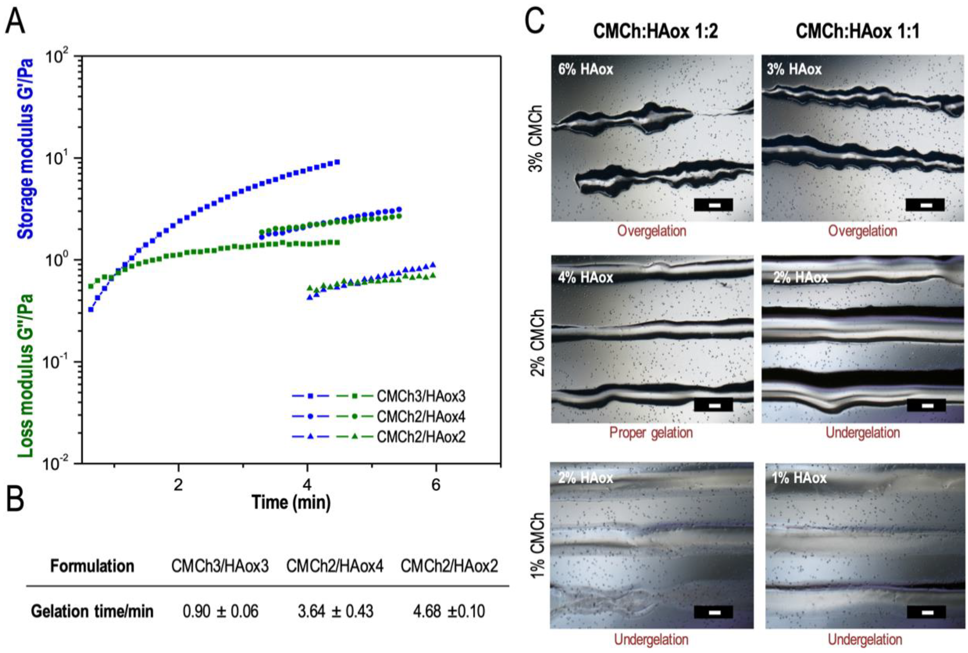 Polymers 12 01986 g002 Polymers 12 01986 g002