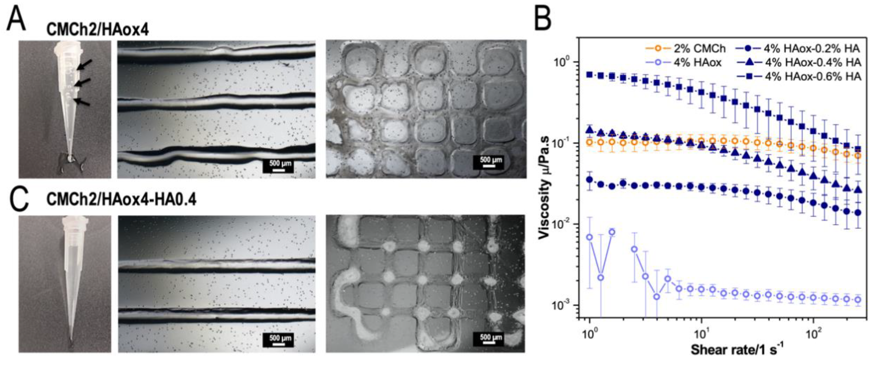 Polymers 12 01986 g003 Polymers 12 01986 g003