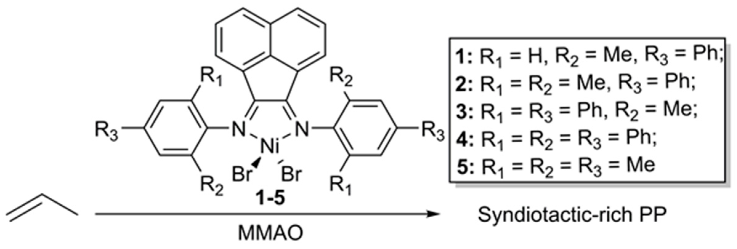 Polymers 12 01988 sch002