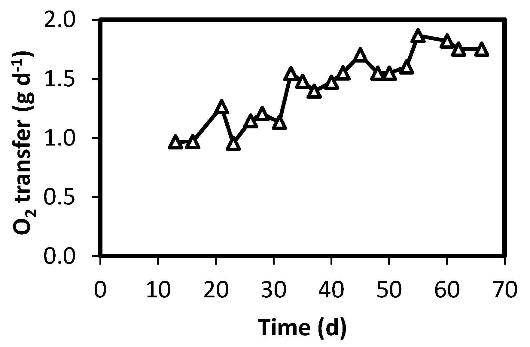 Polymers 12 01990 g003 Polymers 12 01990 g003