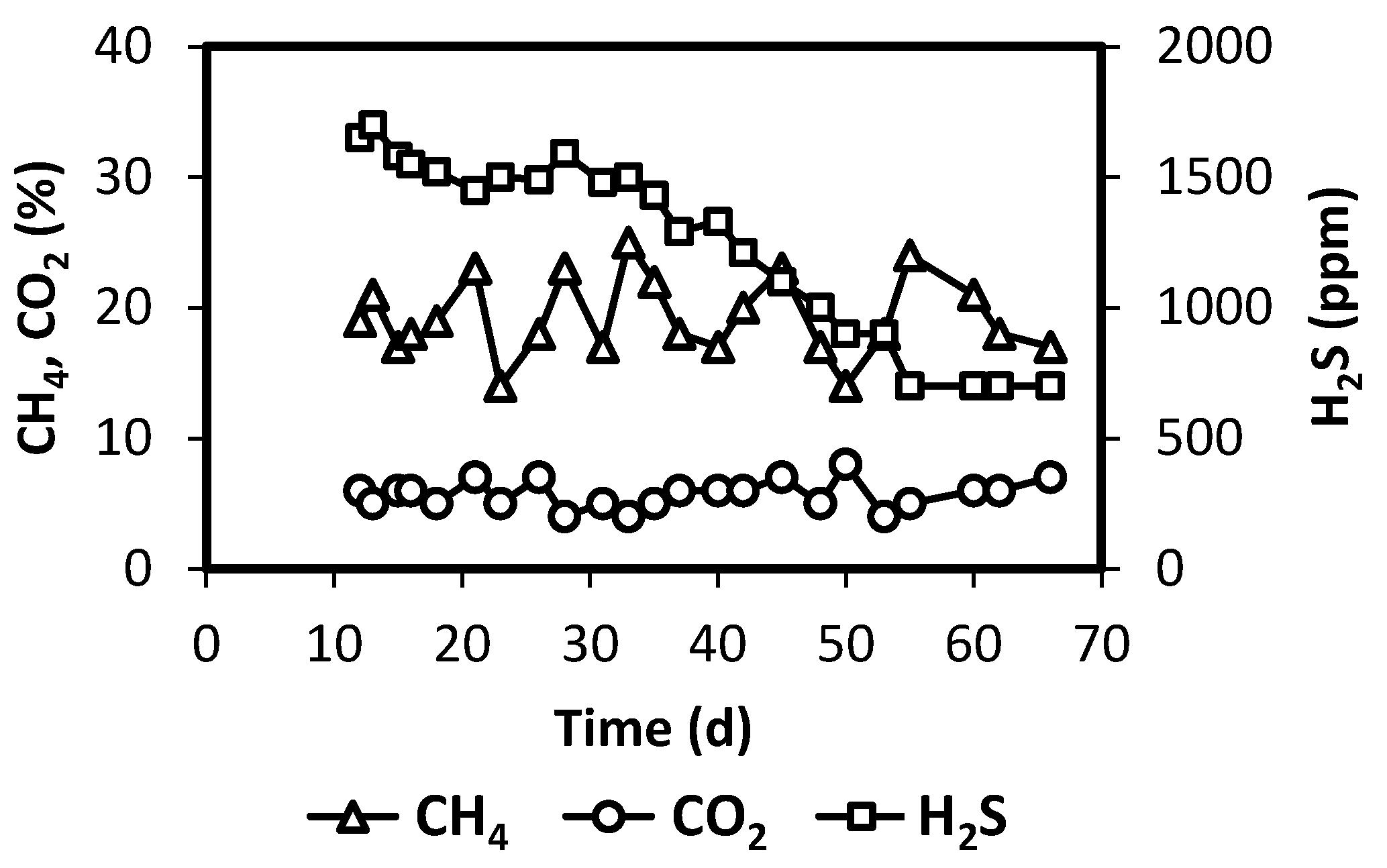 Polymers 12 01990 g004 Polymers 12 01990 g004