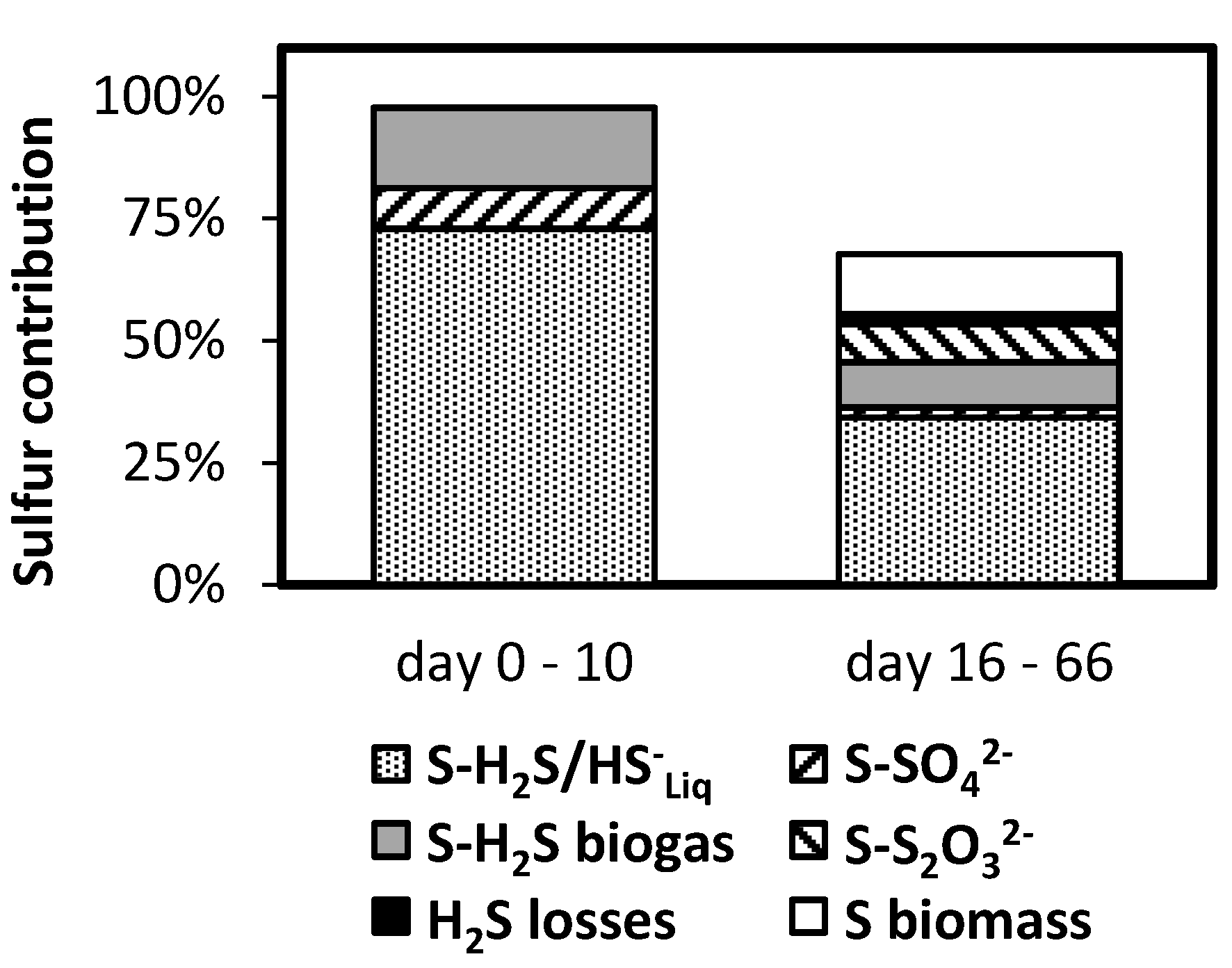 Polymers 12 01990 g005 Polymers 12 01990 g005