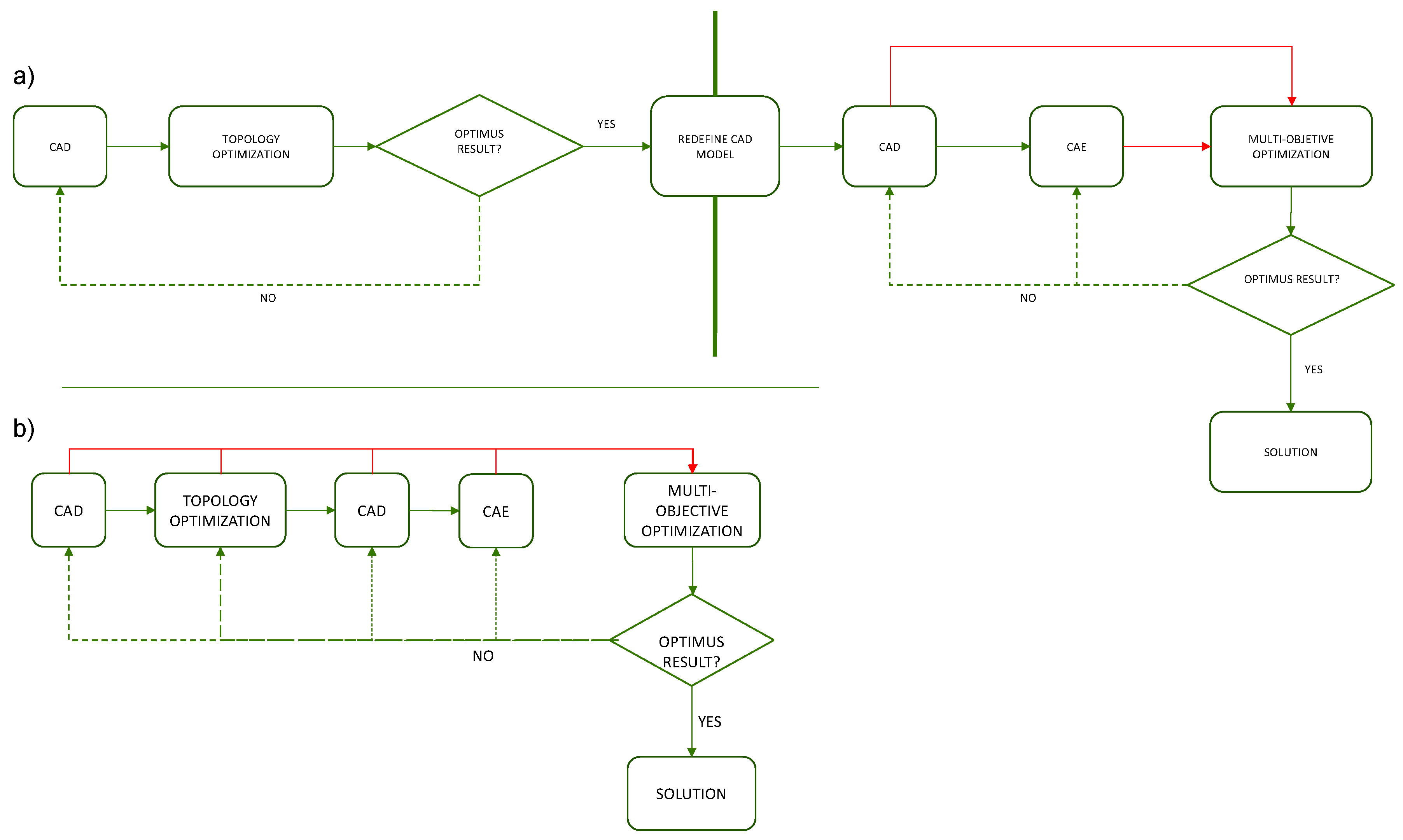 Polymers 12 01993 g003