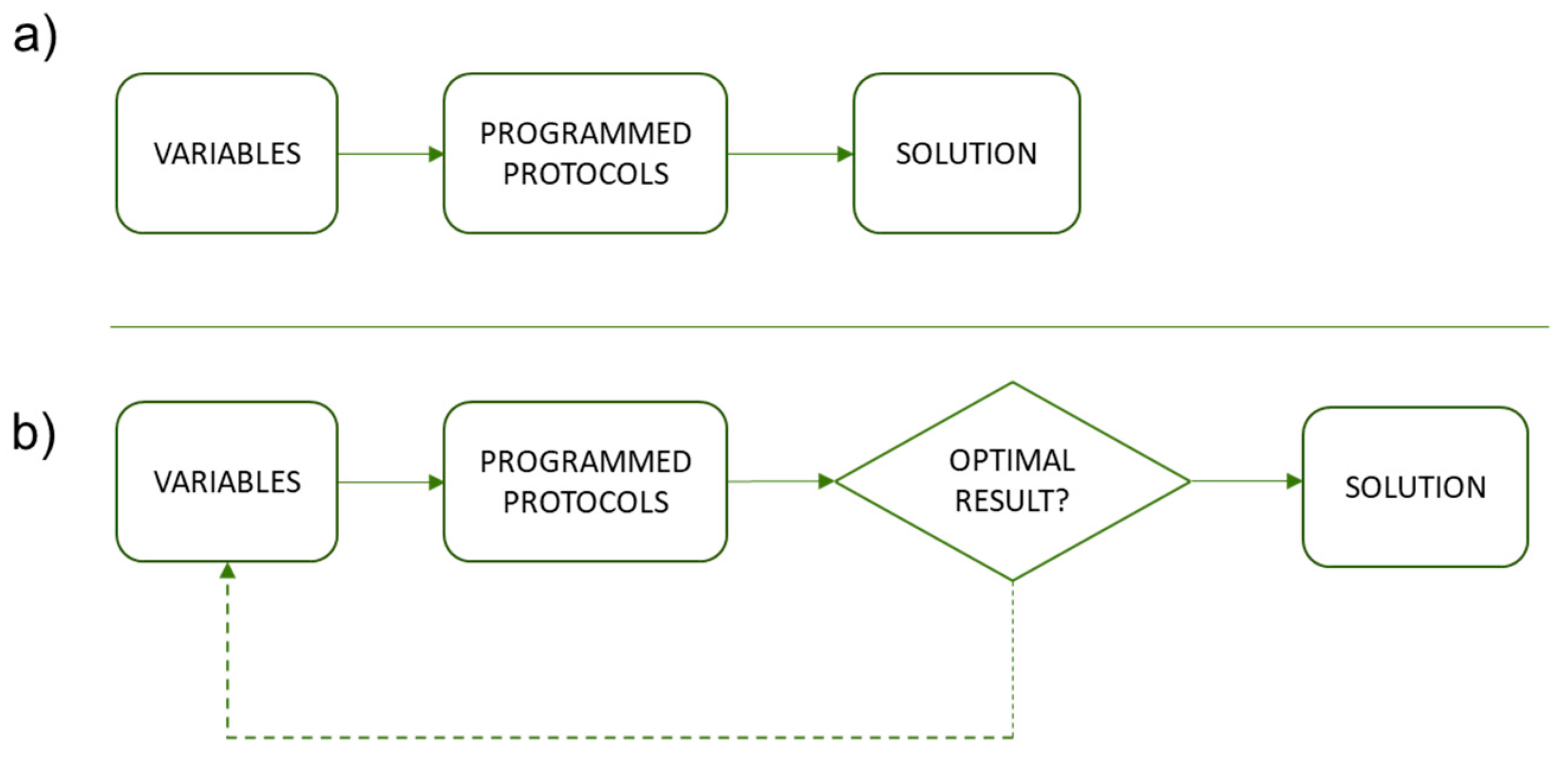 Polymers 12 01993 g004