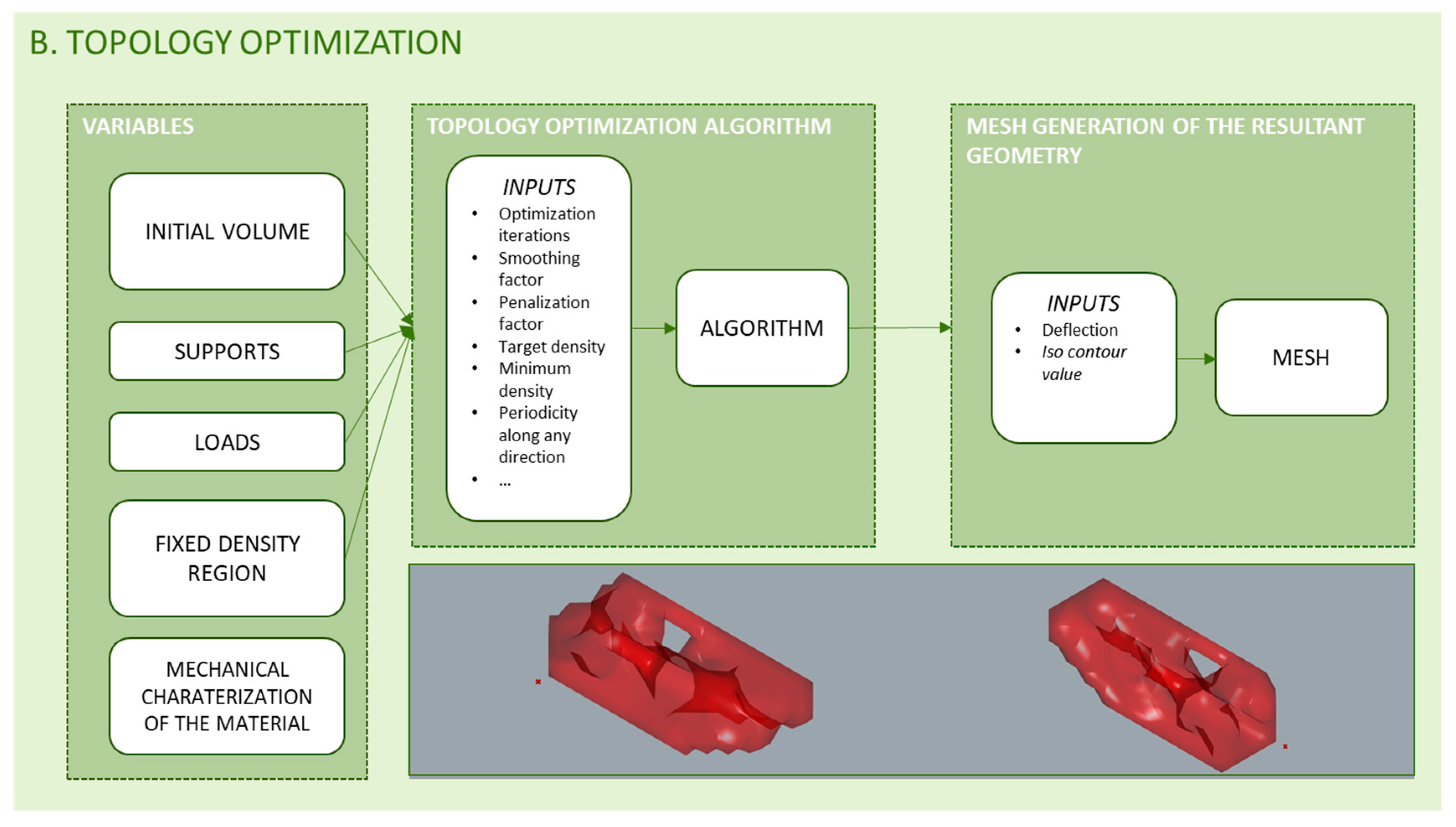 Polymers 12 01993 g009
