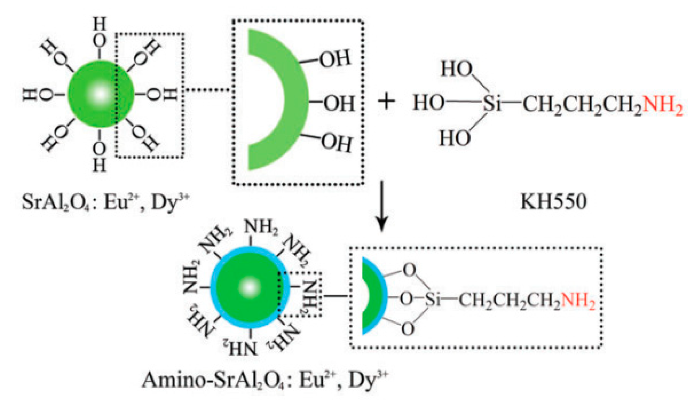 Polymers 12 01996 g008 Polymers 12 01996 g008