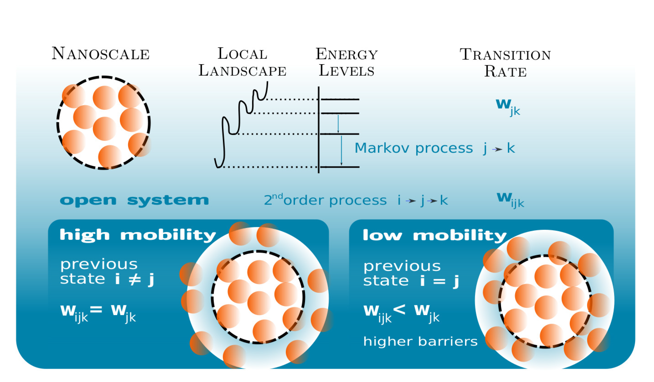 Polymers 12 01997 g001 Polymers 12 01997 g001