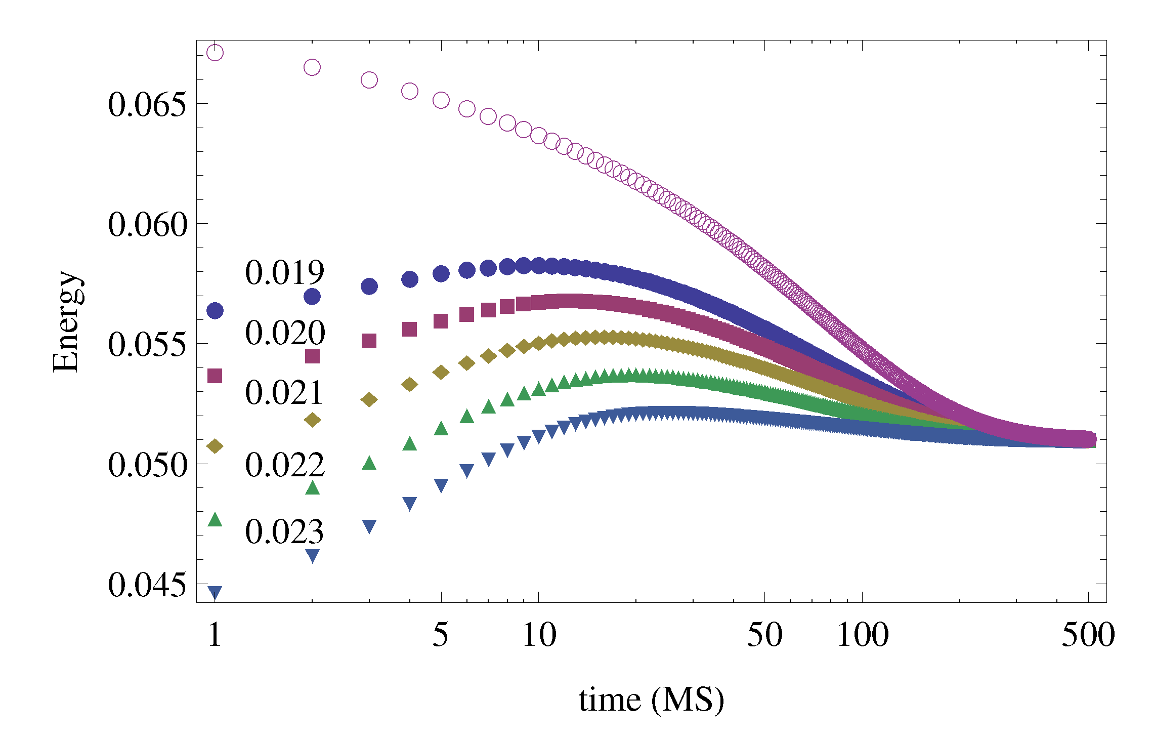 Polymers 12 01997 g007 Polymers 12 01997 g007