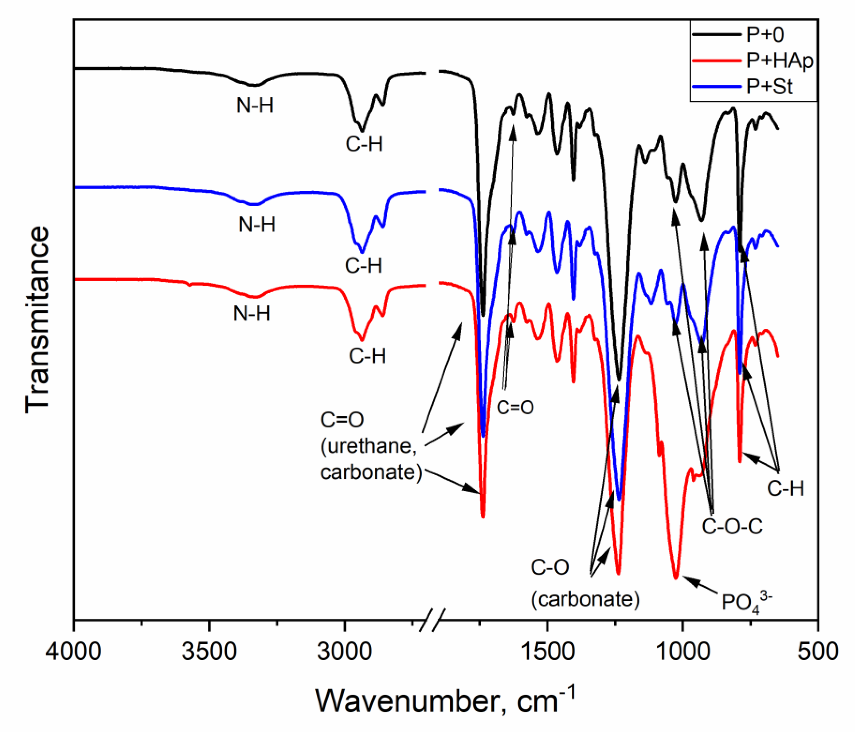 Polymers 12 02001 g008 550