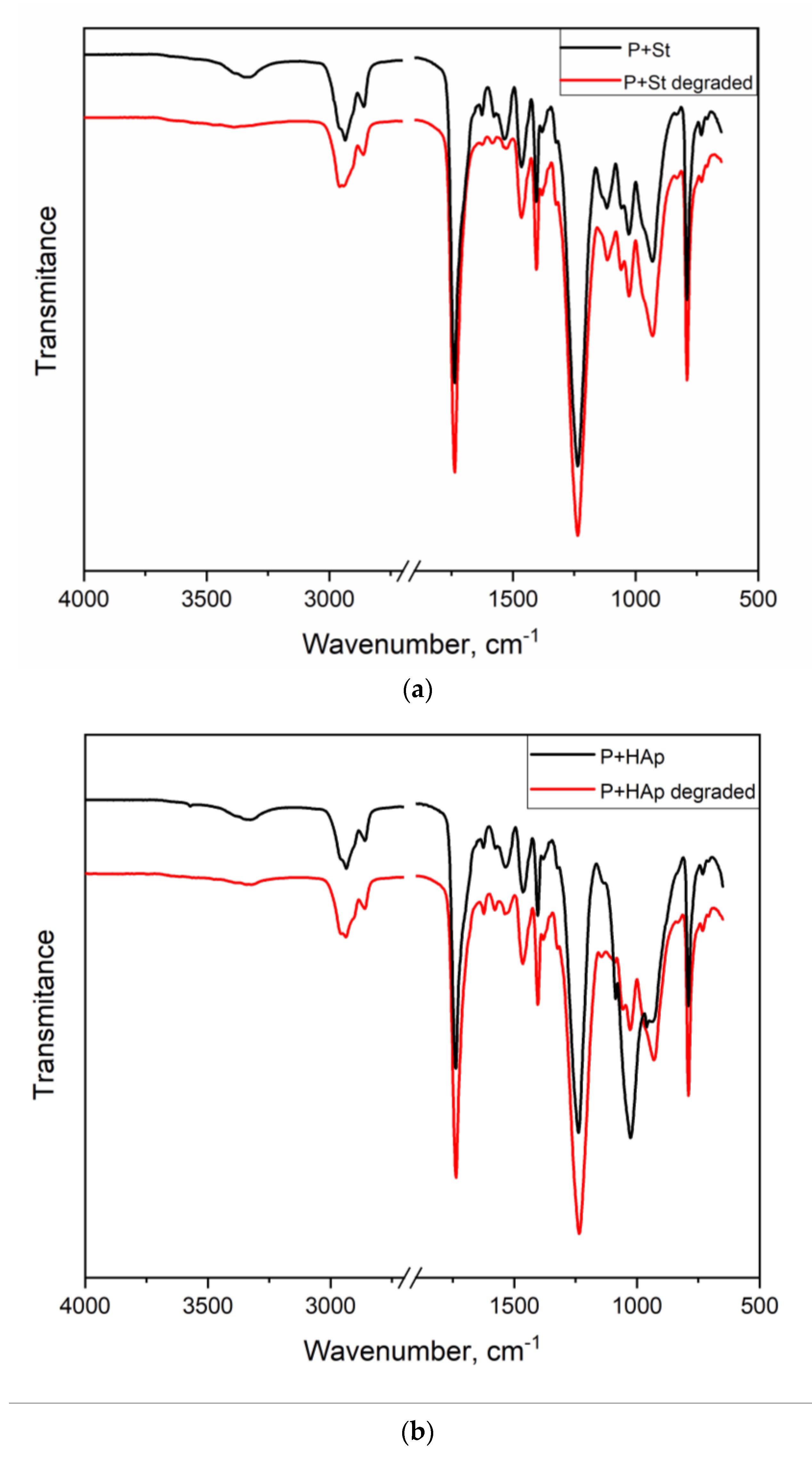 Polymers 12 02001 g009 550