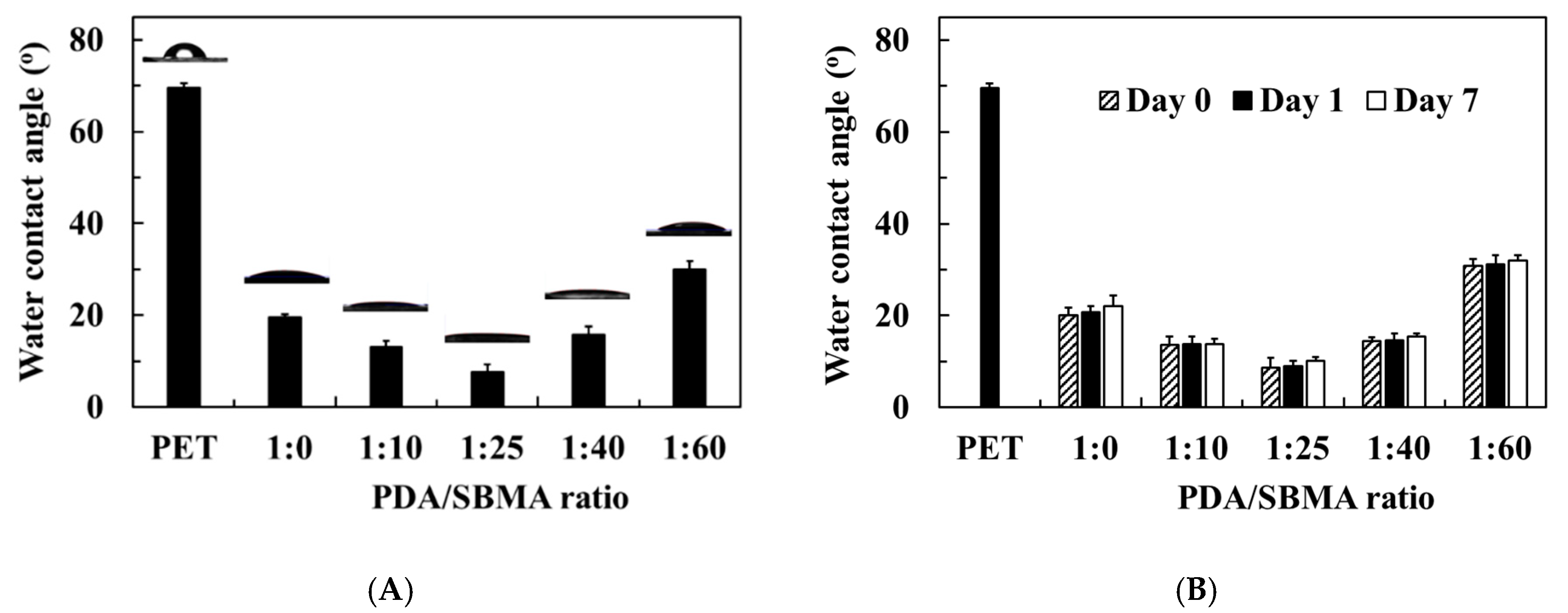 Polymers 12 02008 g005 Polymers 12 02008 g005