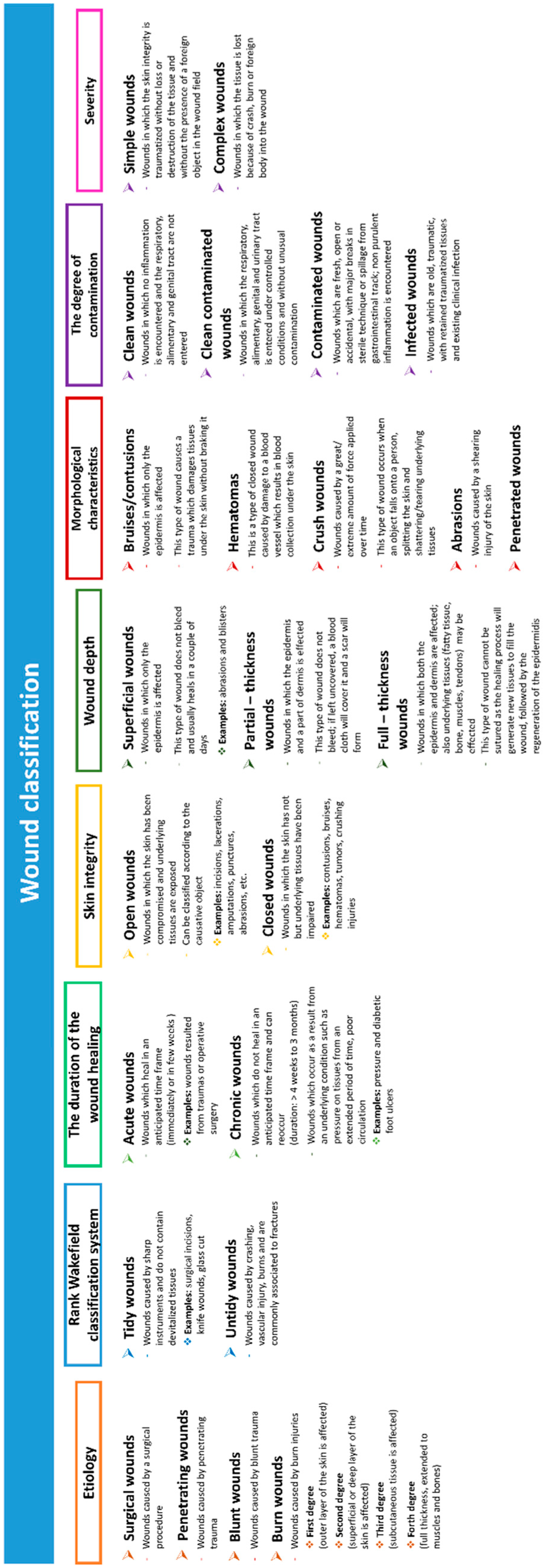 Polymers 12 02010 g001 Polymers 12 02010 g001