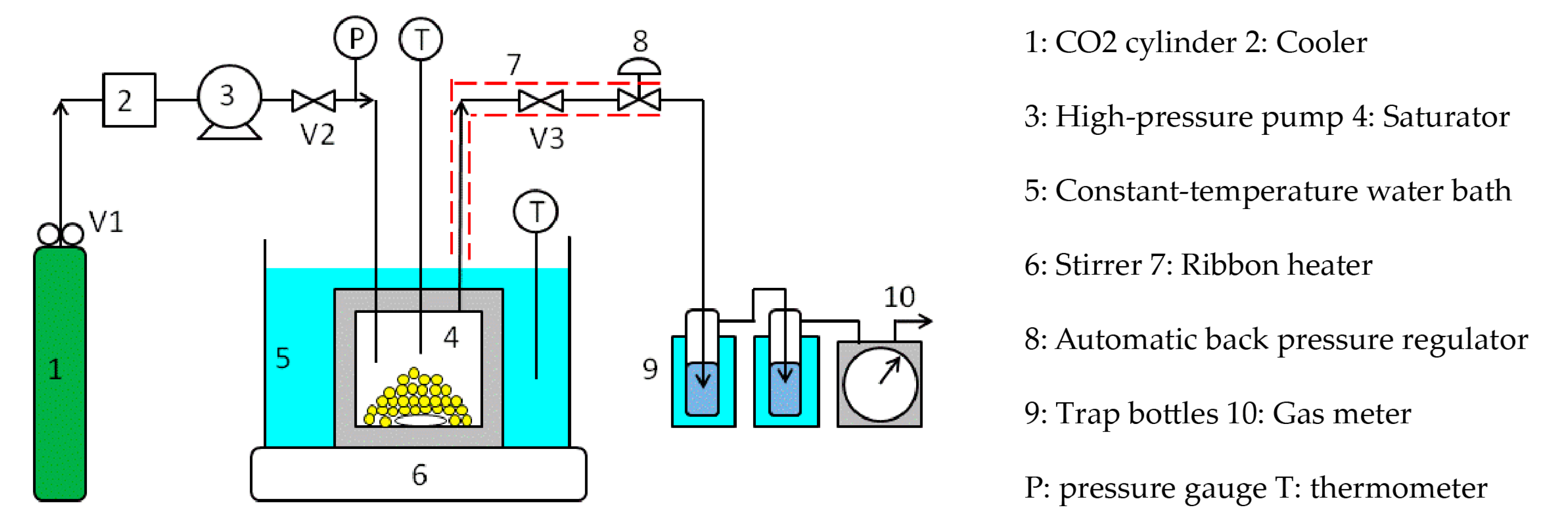 Polymers 12 02012 g002 Polymers 12 02012 g002