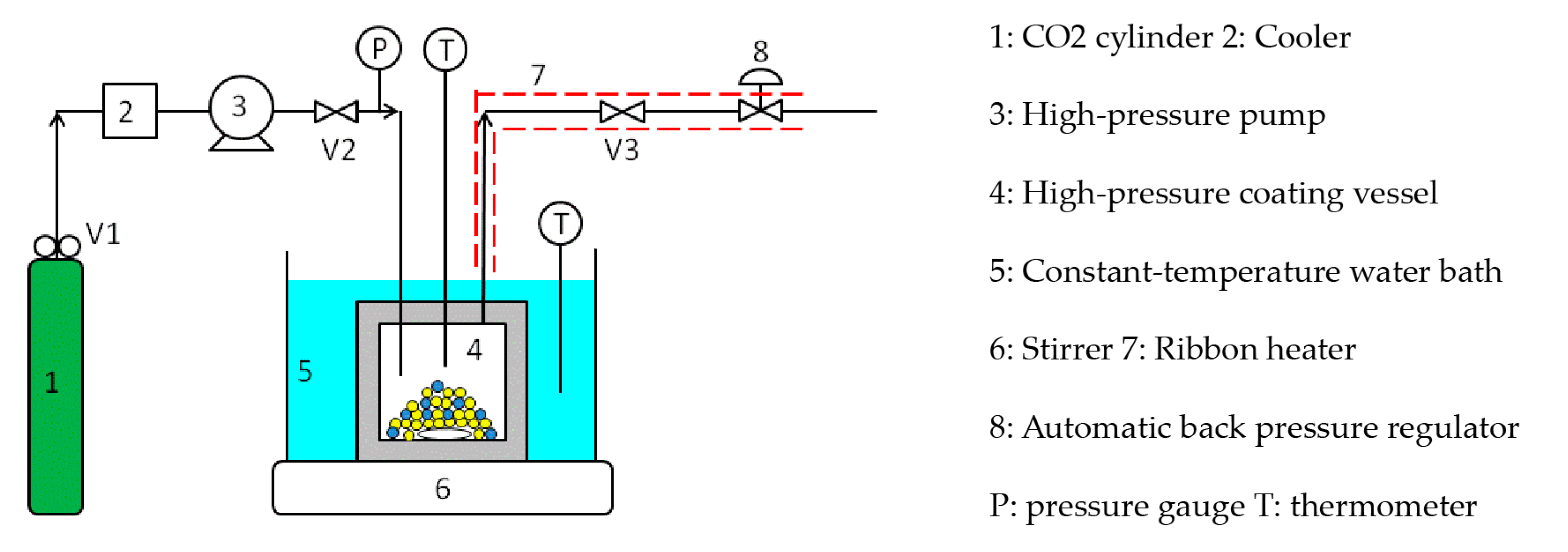 Polymers 12 02012 g003 Polymers 12 02012 g003