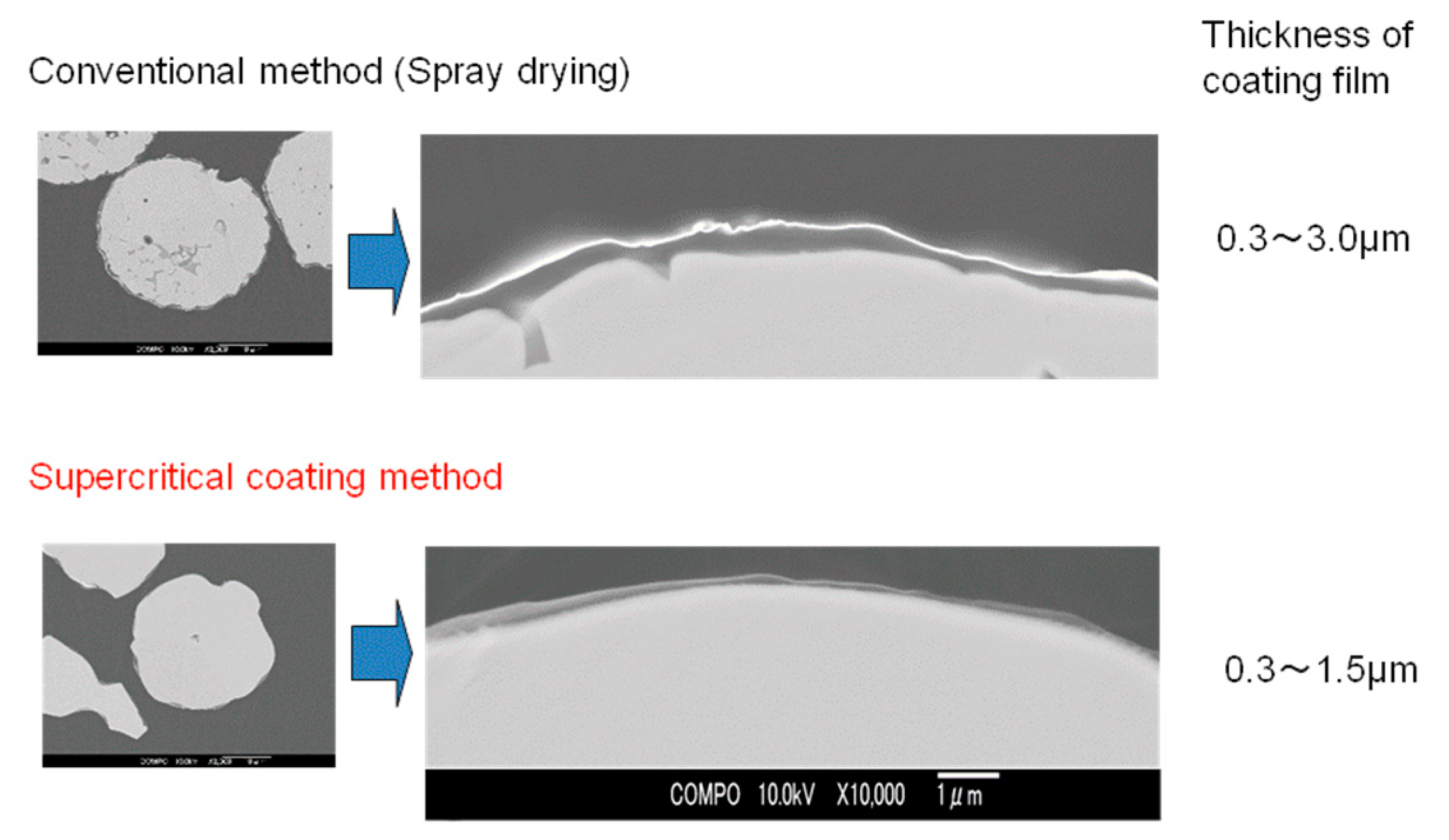 Polymers 12 02012 g008 Polymers 12 02012 g008