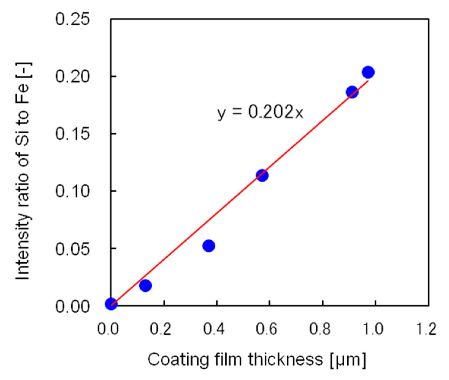 Polymers 12 02012 g009 Polymers 12 02012 g009