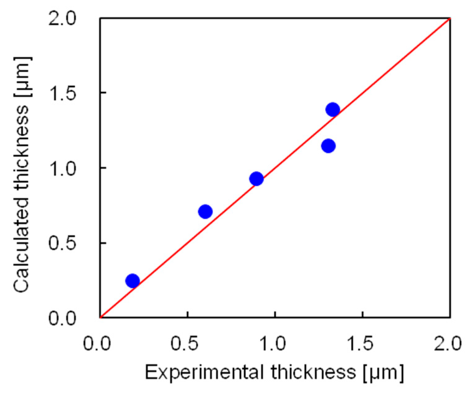 Polymers 12 02012 g011 Polymers 12 02012 g011