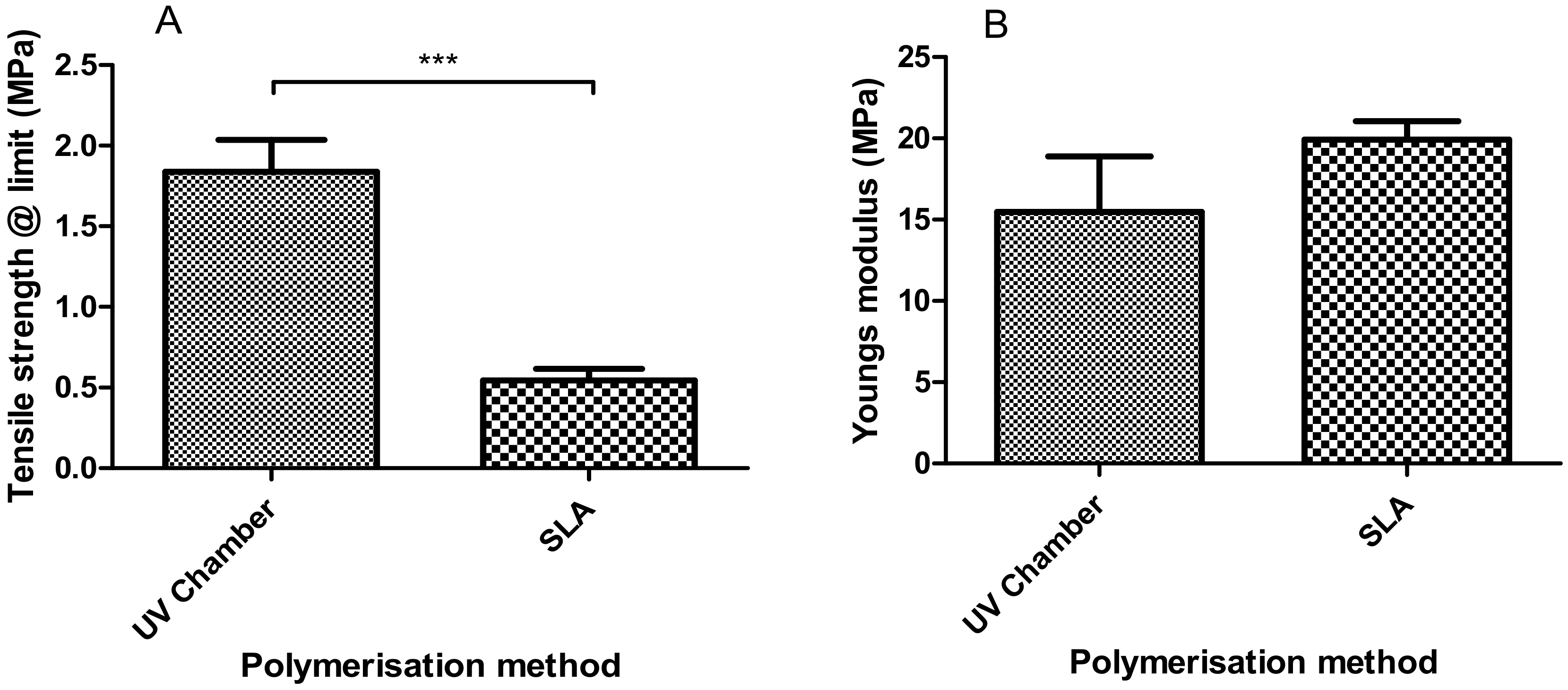Polymers 12 02015 g003 Polymers 12 02015 g003