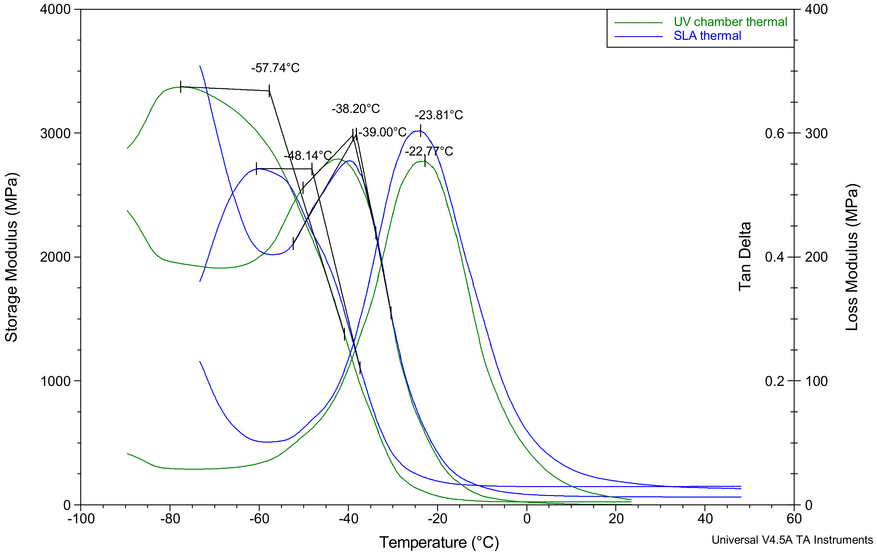 Polymers 12 02015 g004 Polymers 12 02015 g004