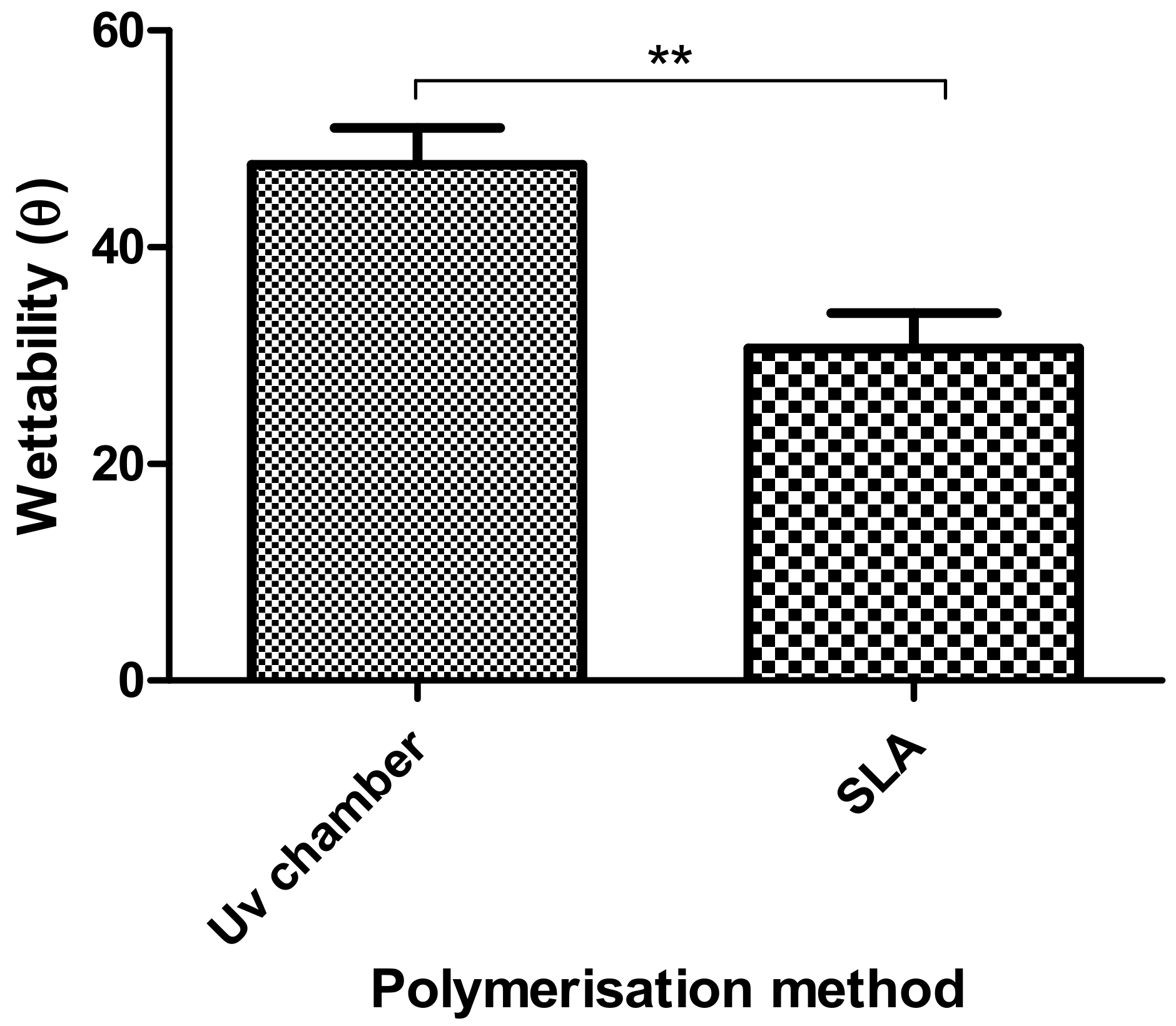 Polymers 12 02015 g006 Polymers 12 02015 g006