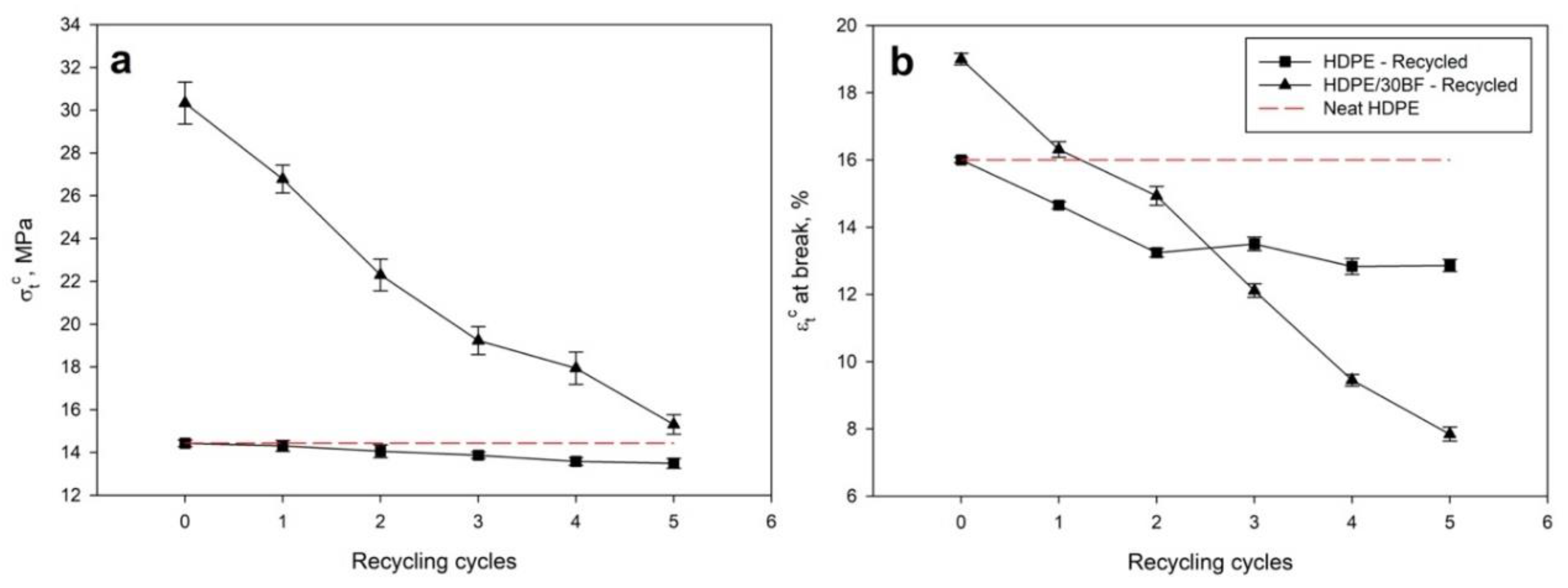 Polymers 12 02016 g006 Polymers 12 02016 g006