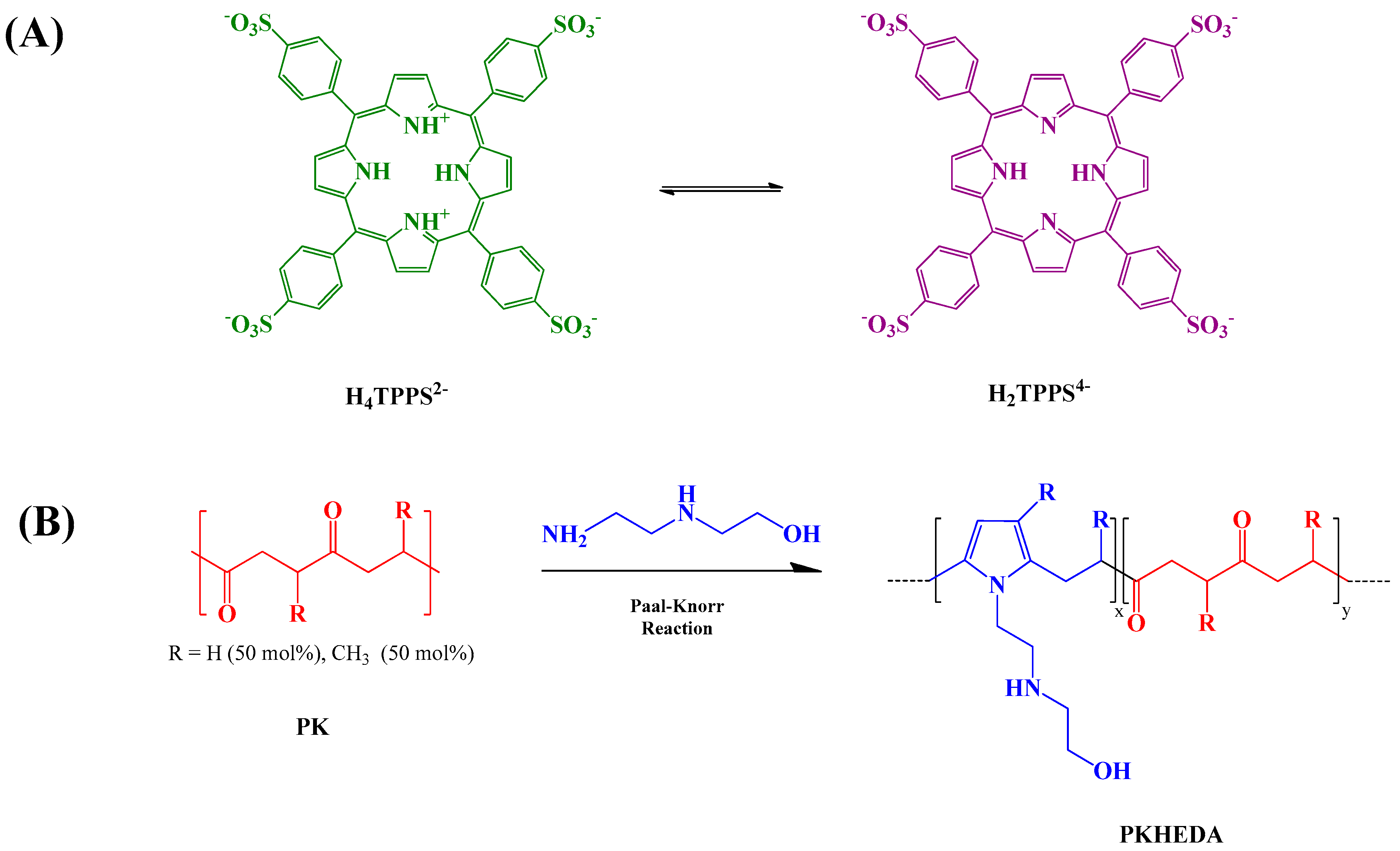 Polymers 12 02017 g001 Polymers 12 02017 g001