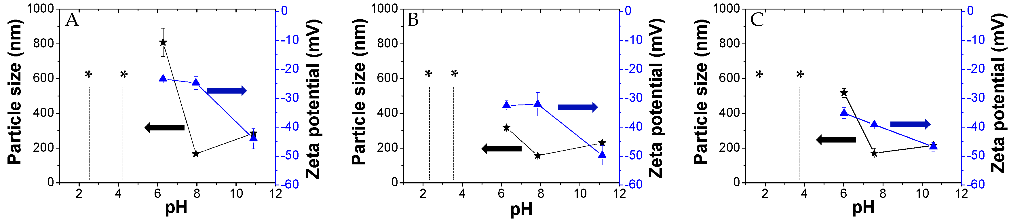 Polymers 12 02017 g004 Polymers 12 02017 g004
