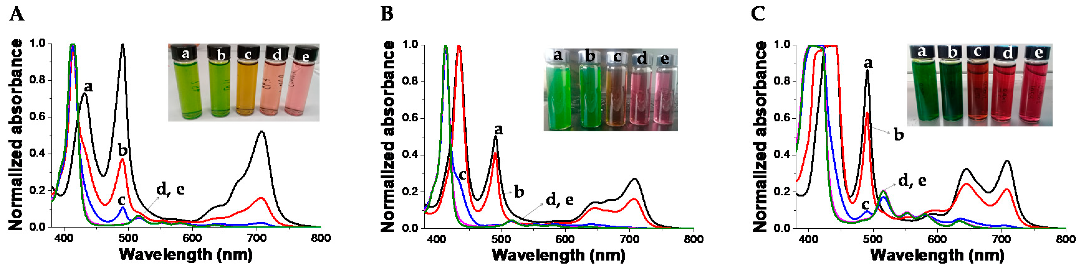 Polymers 12 02017 g005 Polymers 12 02017 g005