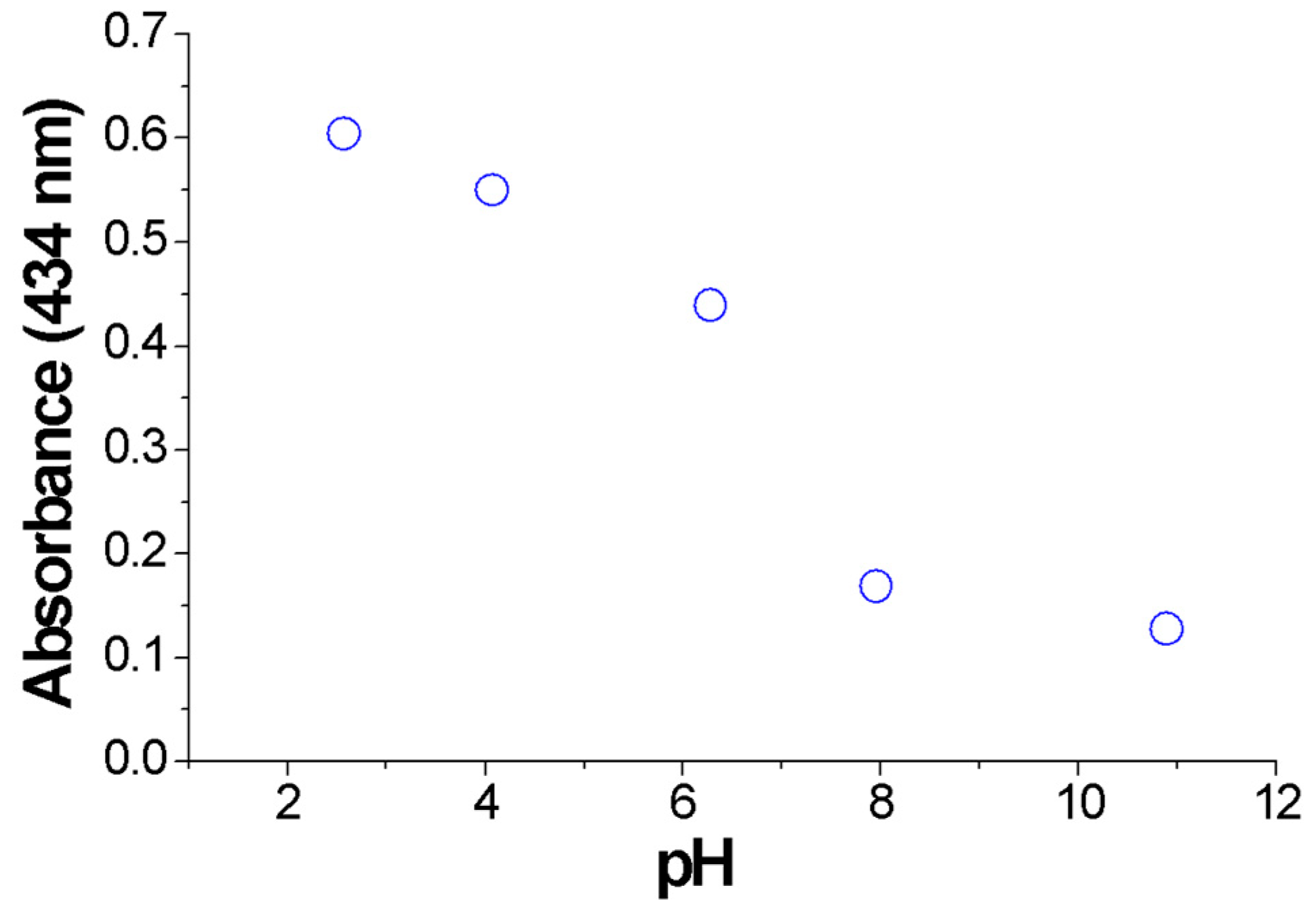 Polymers 12 02017 g006 Polymers 12 02017 g006