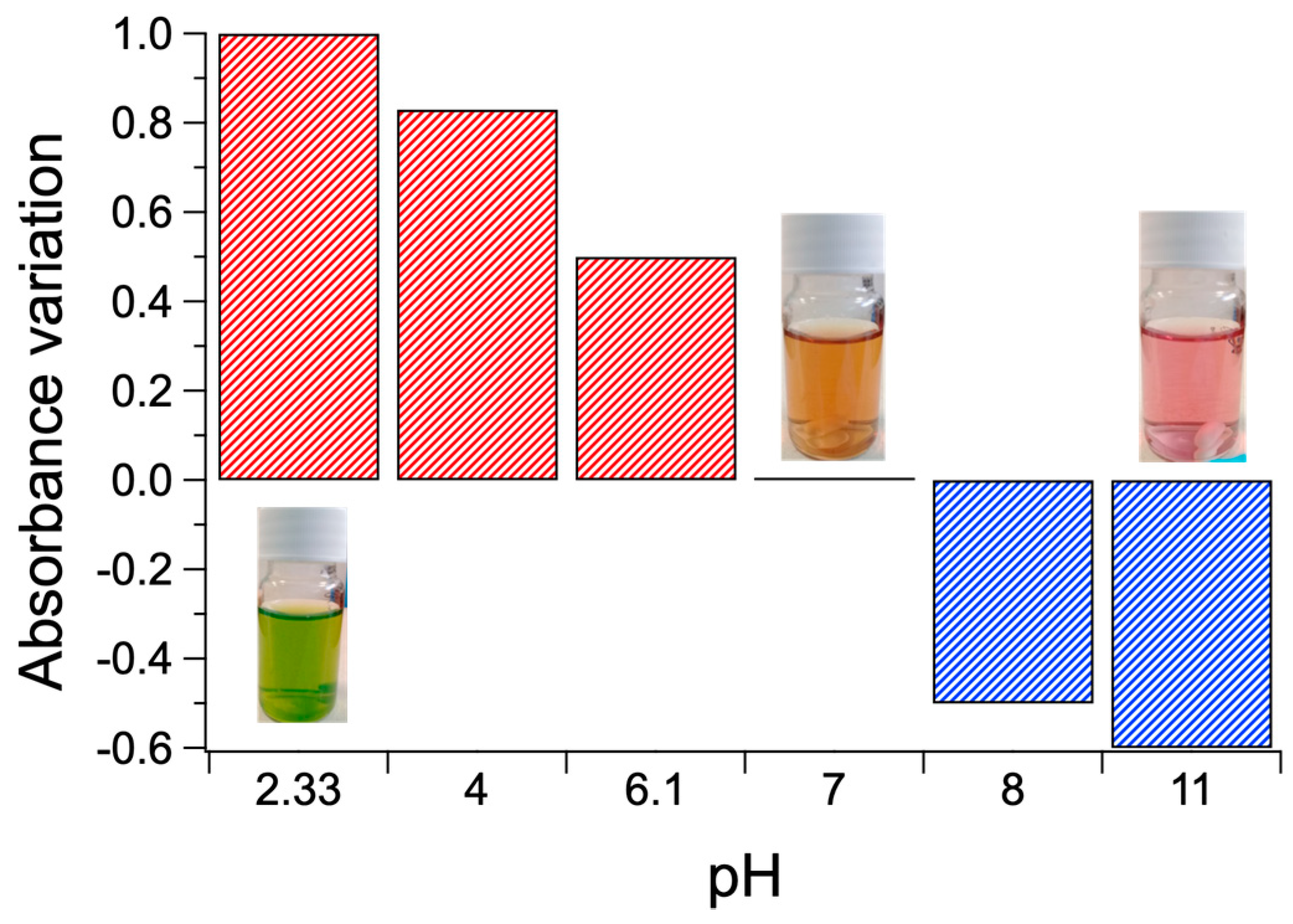 Polymers 12 02017 g011 Polymers 12 02017 g011