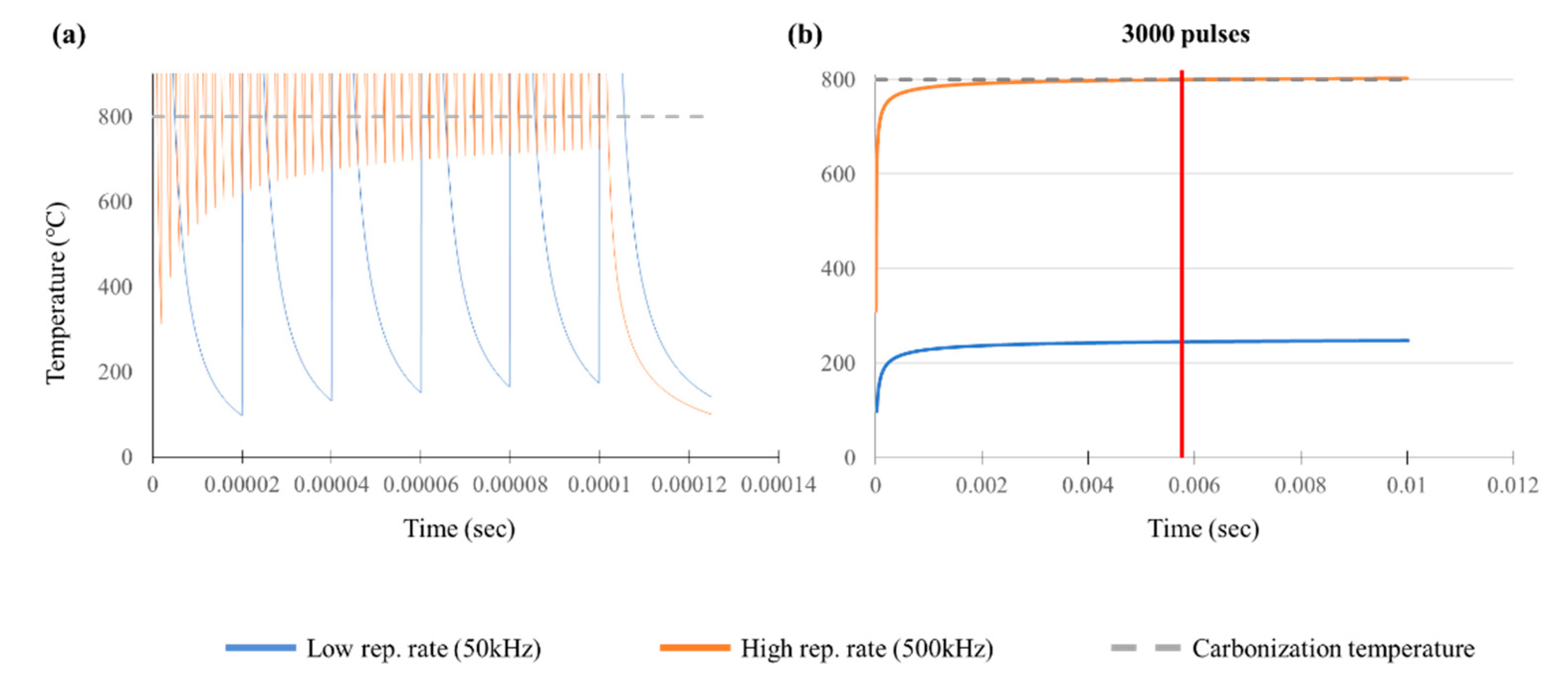 Polymers 12 02018 g011