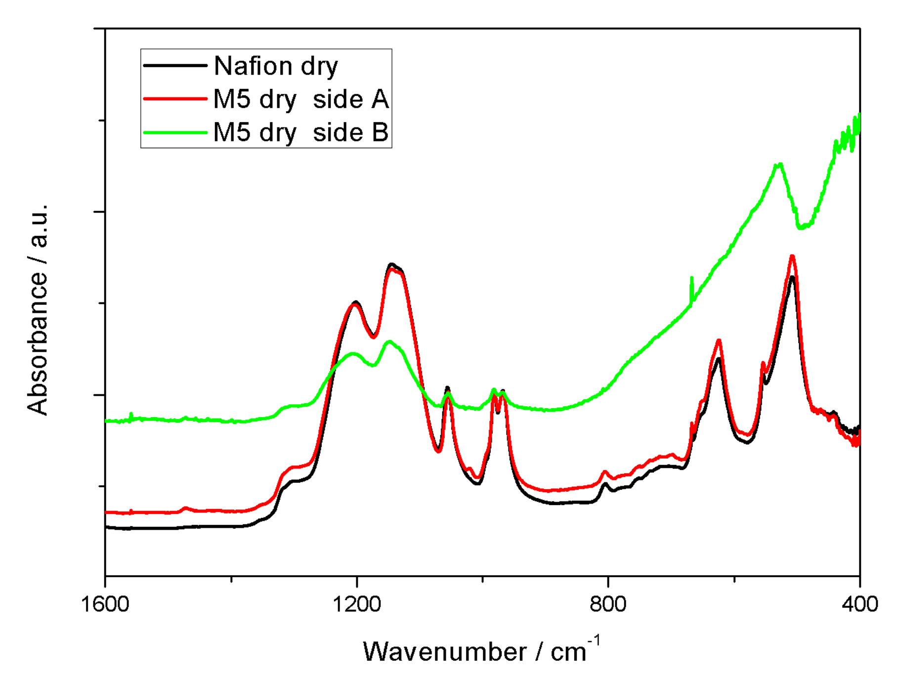 Polymers 12 02019 g003