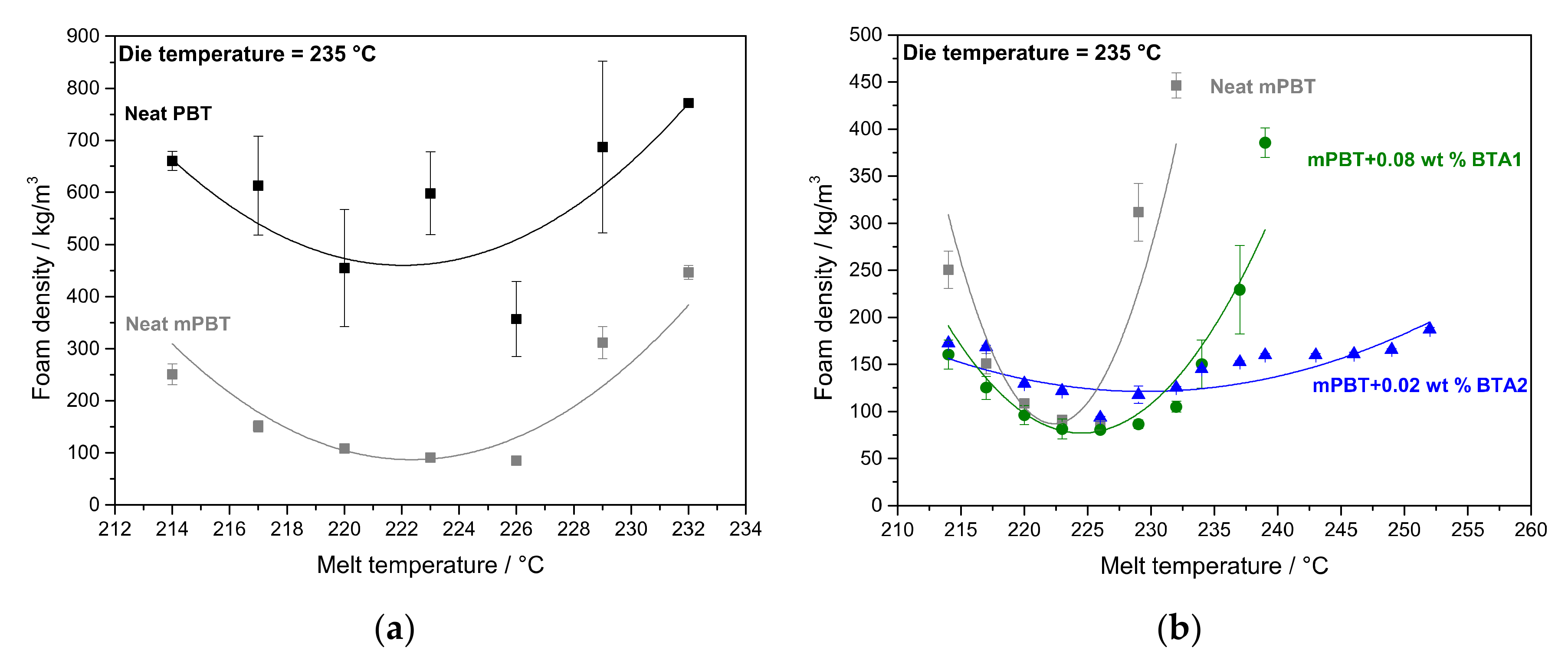 Polymers 12 02021 g005 Polymers 12 02021 g005