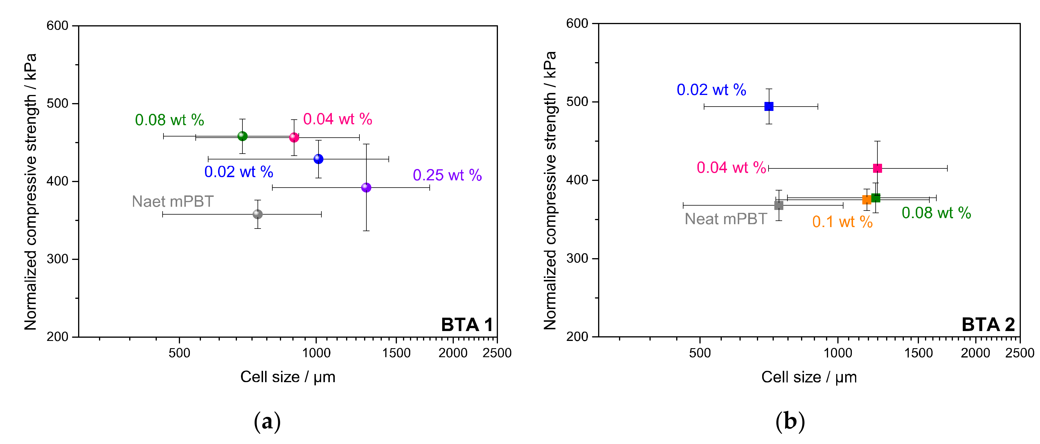 Polymers 12 02021 g008 Polymers 12 02021 g008