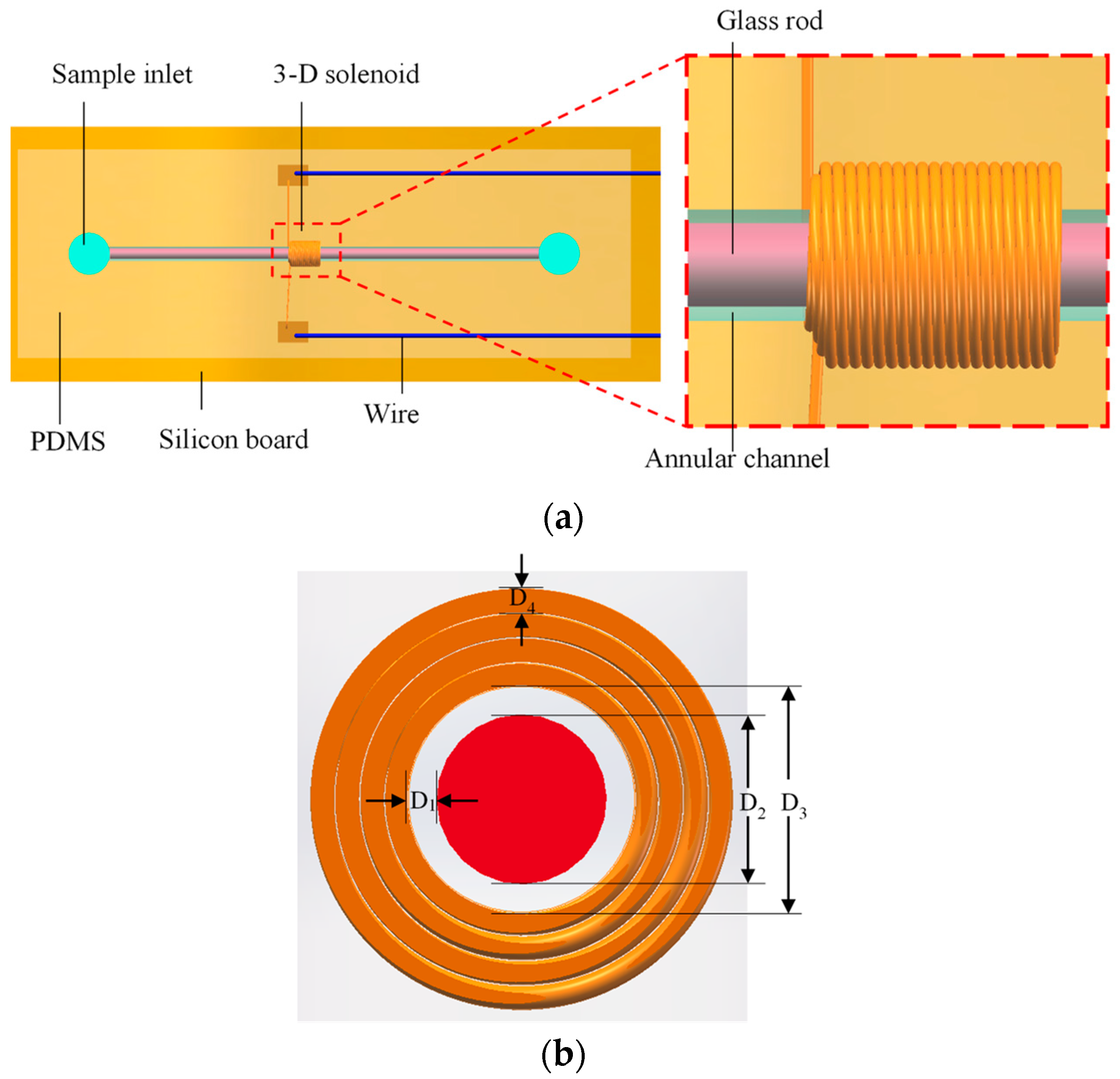 Polymers 12 02022 g001 Polymers 12 02022 g001
