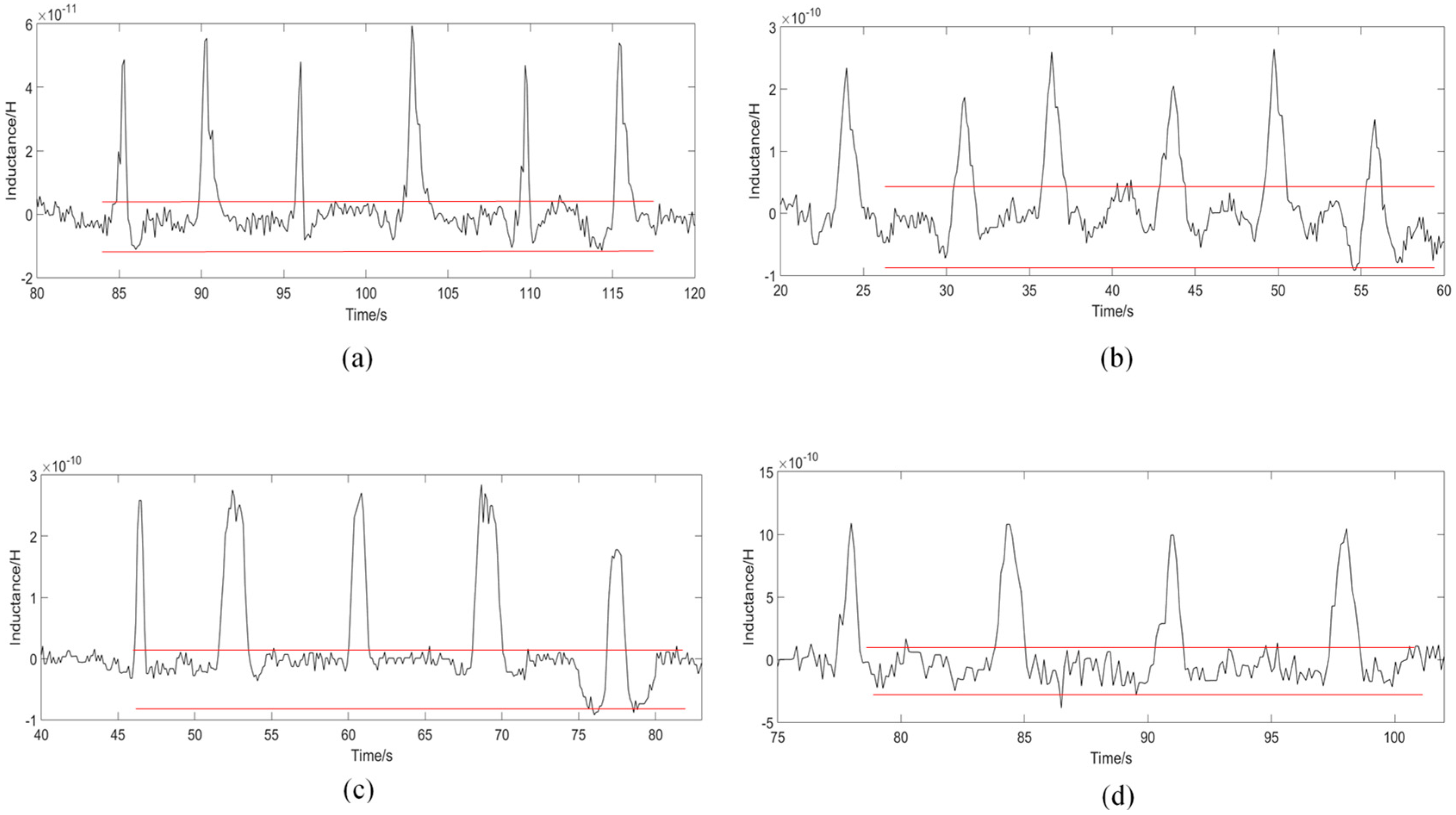 Polymers 12 02022 g006a Polymers 12 02022 g006a