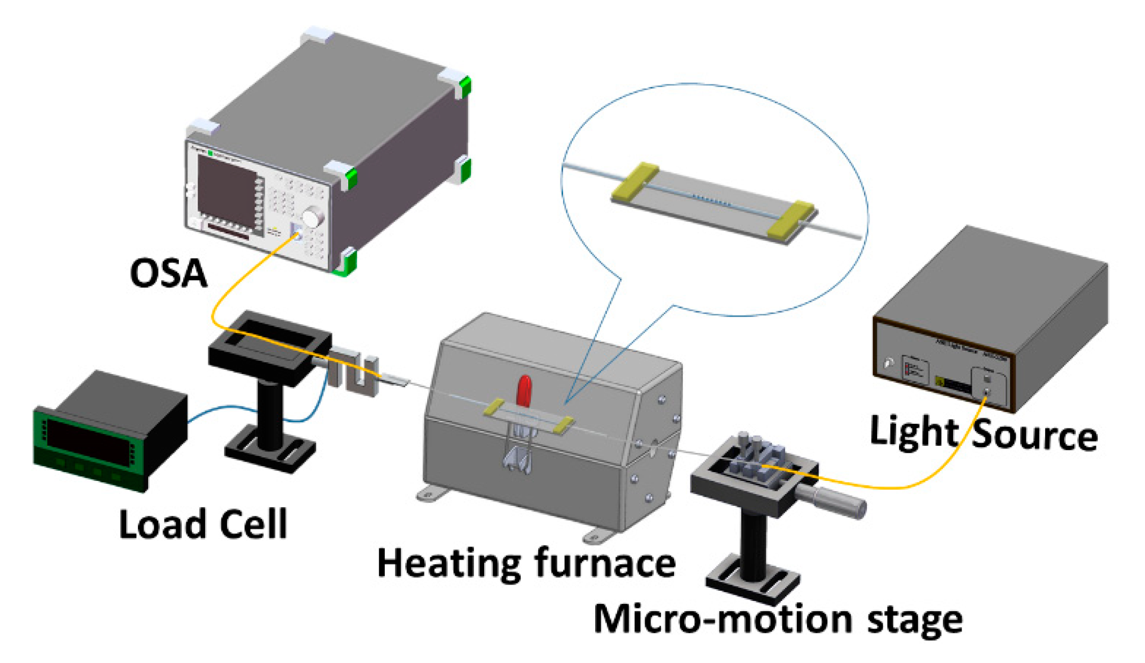 Polymers 12 02023 g003
