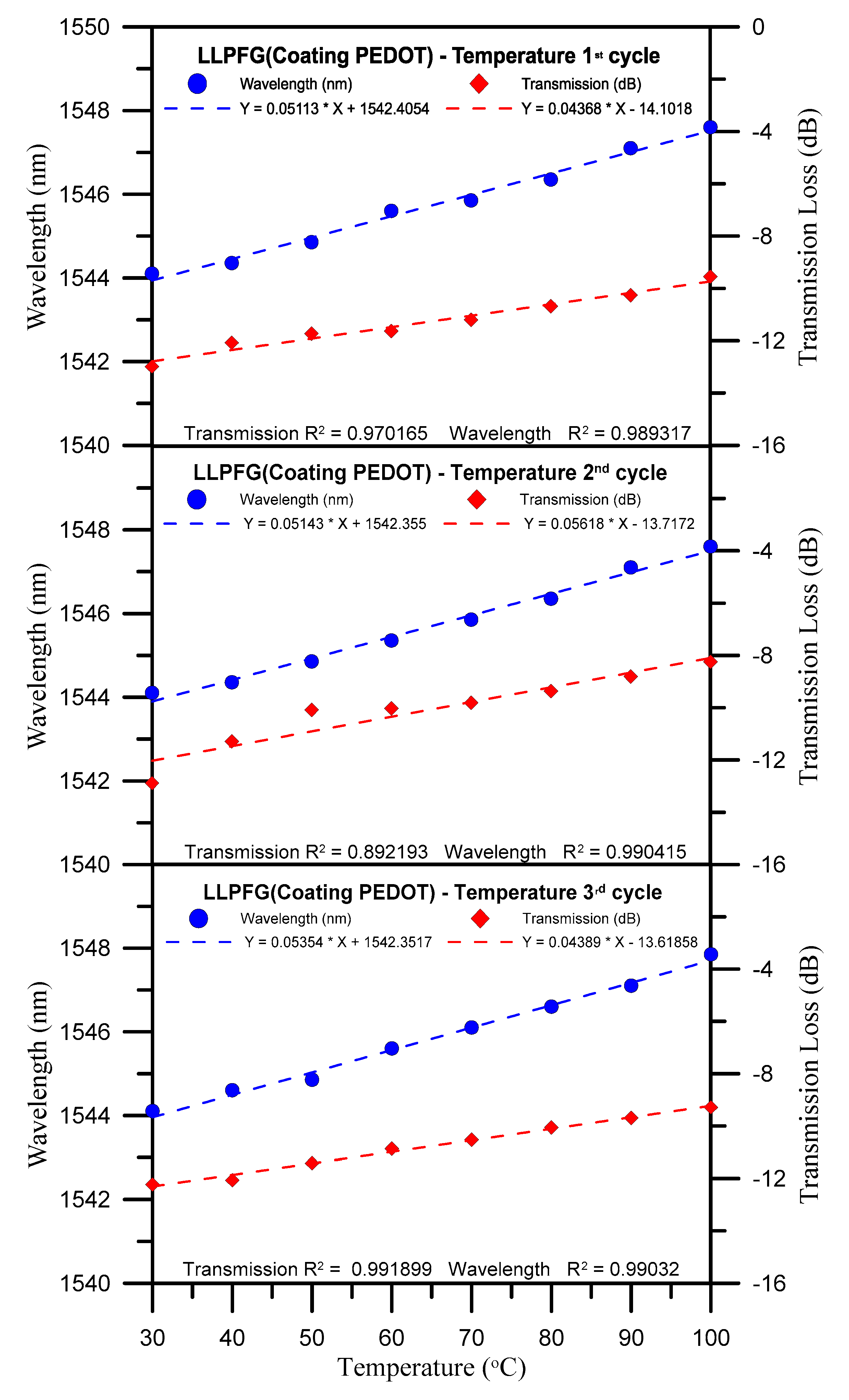 Polymers 12 02023 g007