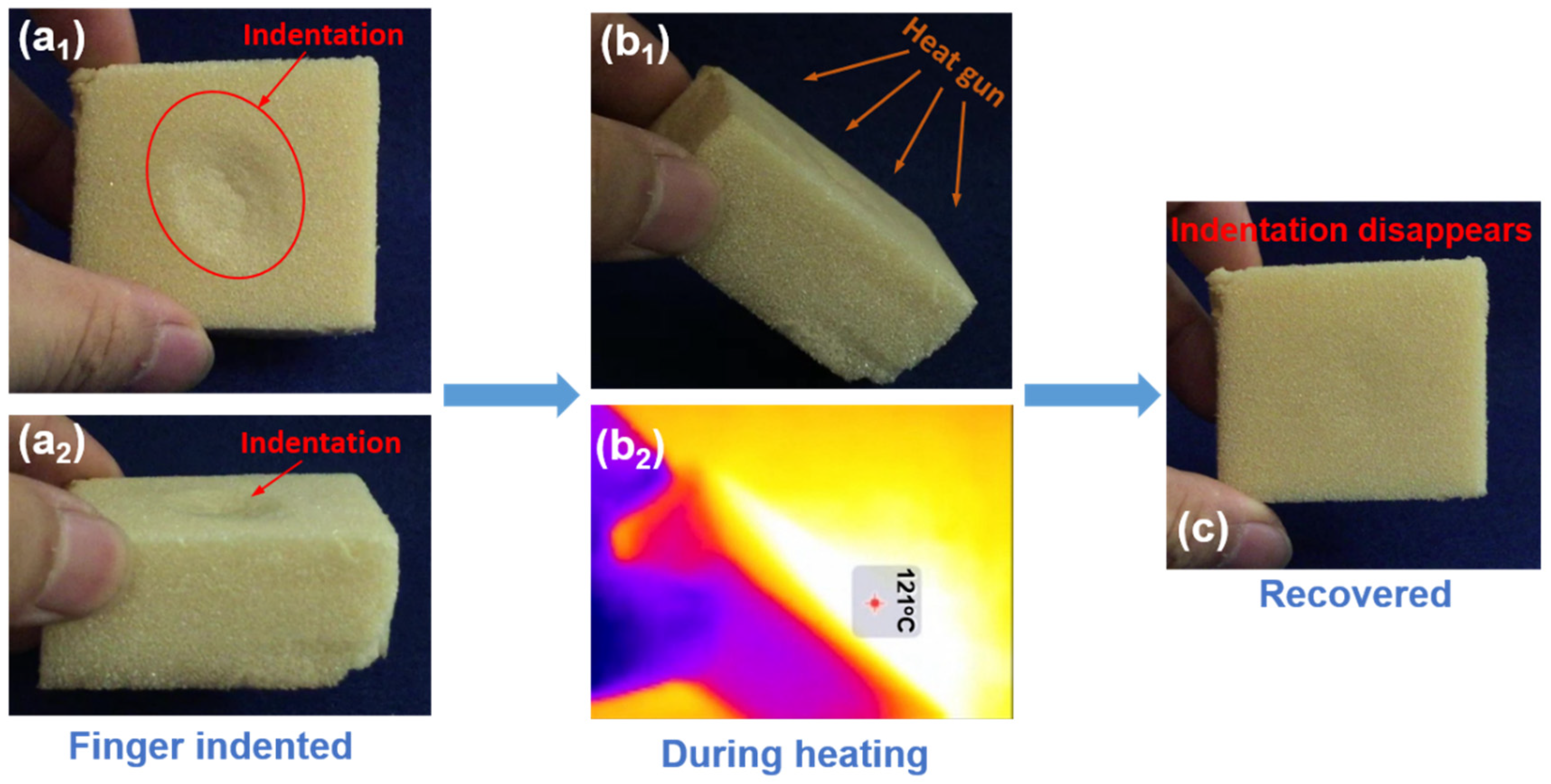 Polymers 12 02025 g003