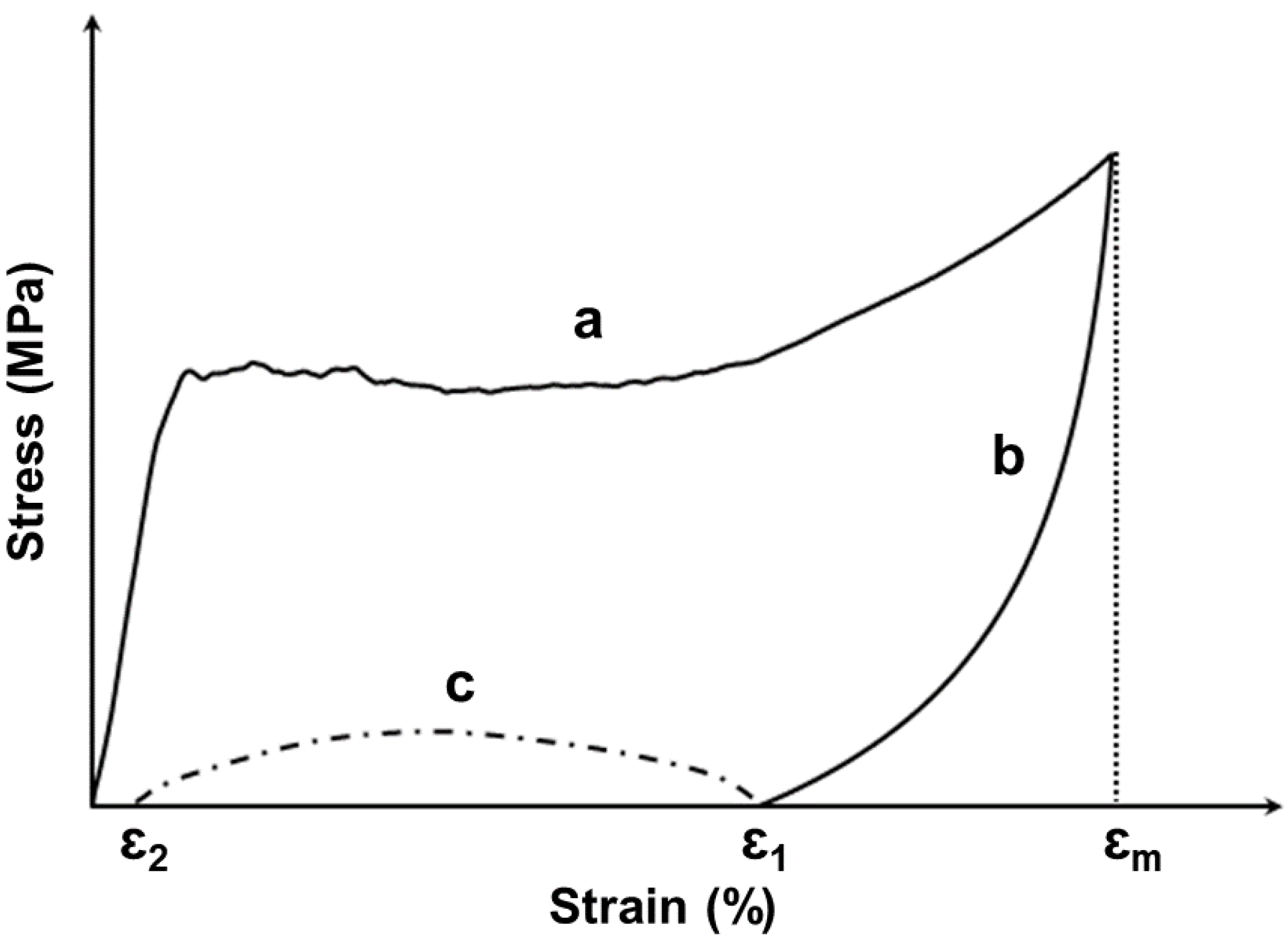 Polymers 12 02025 g004