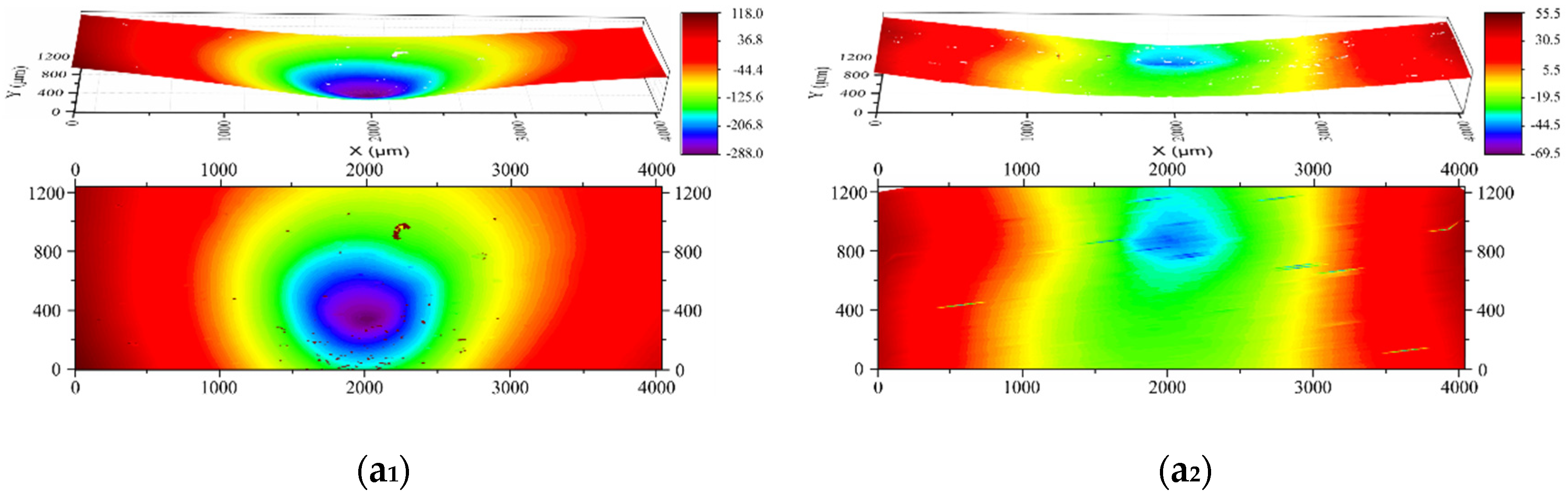 Polymers 12 02025 g008a