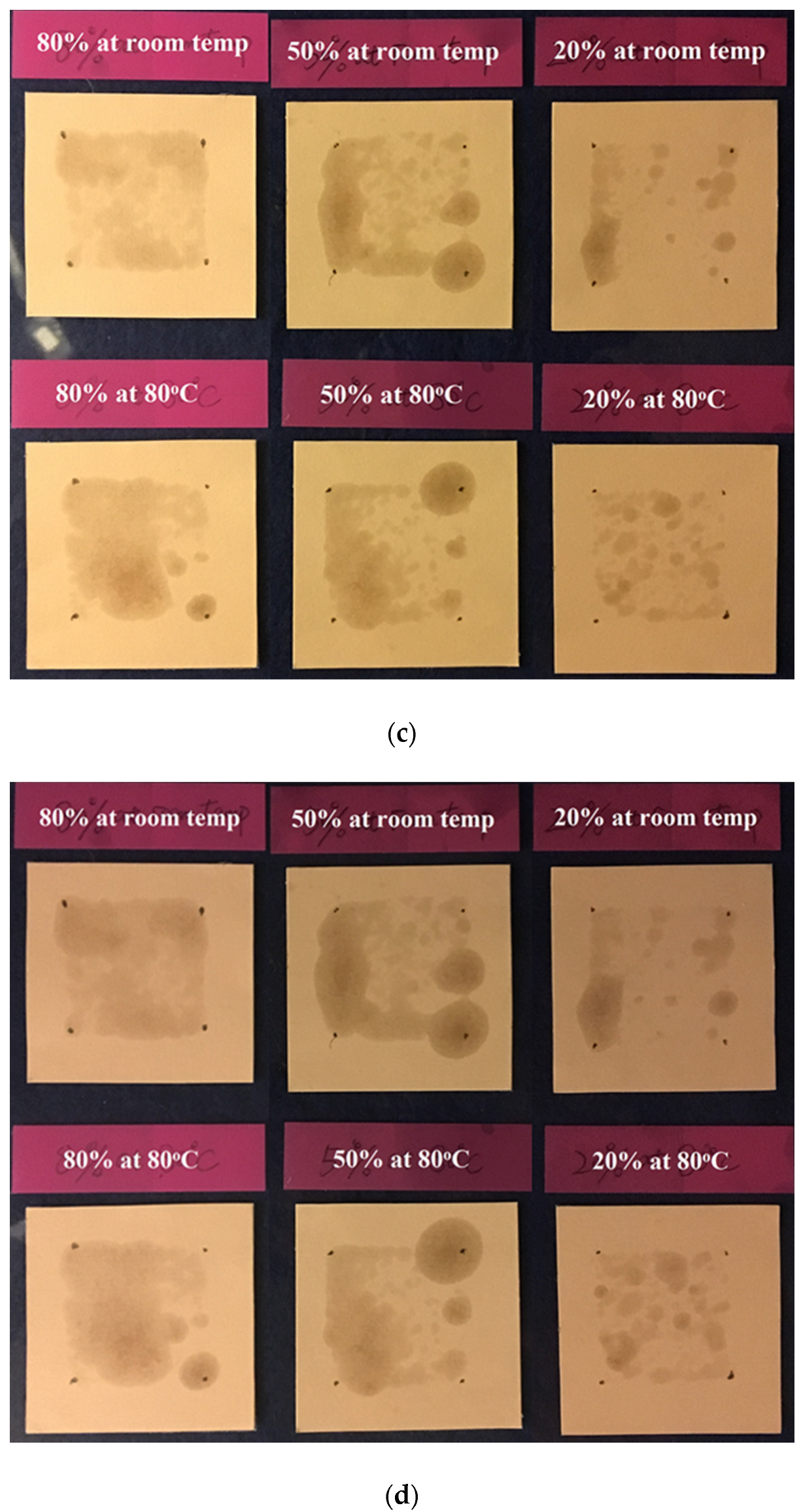 Polymers 12 02025 g011b